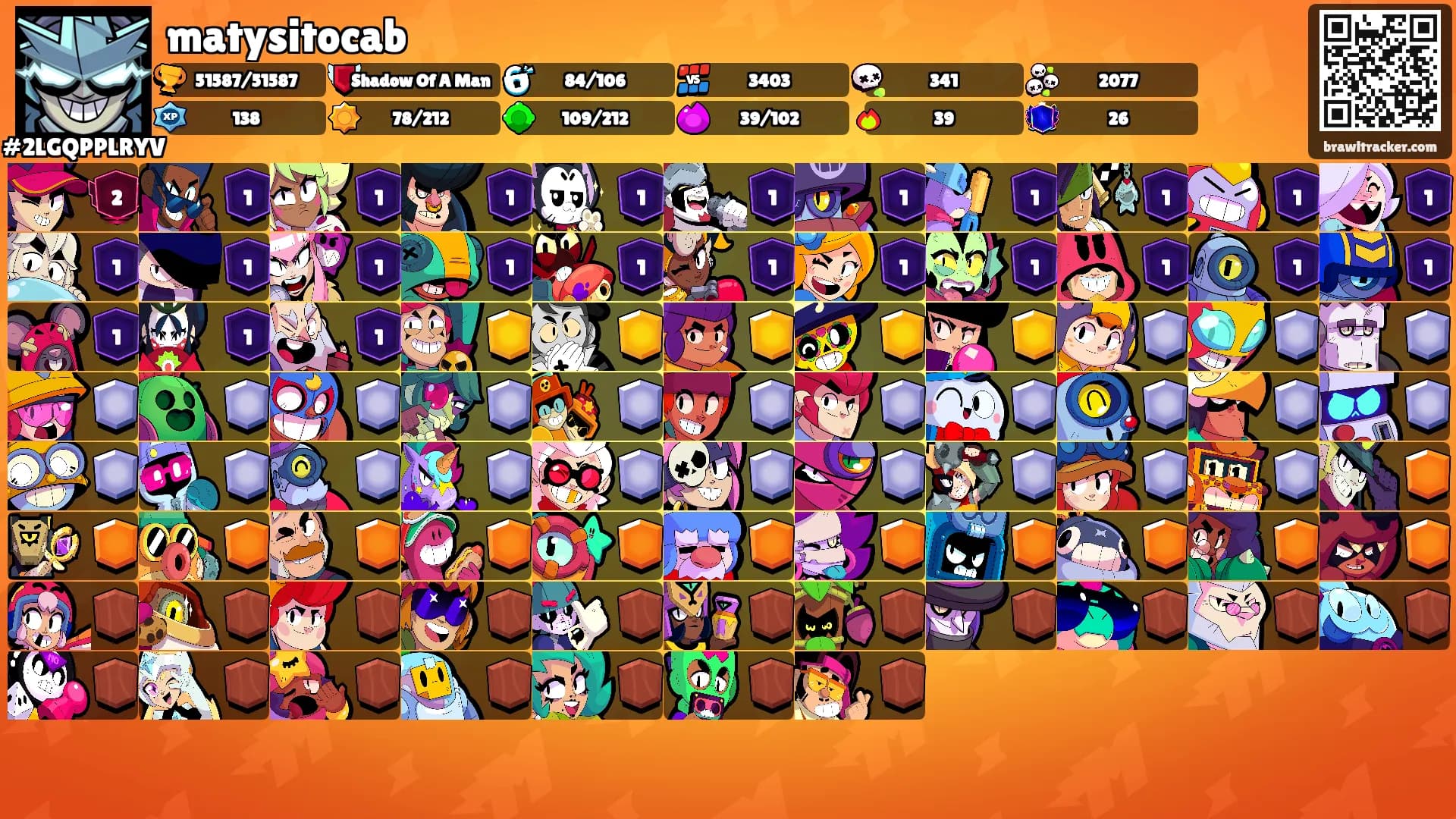 matysitocab's Ranks