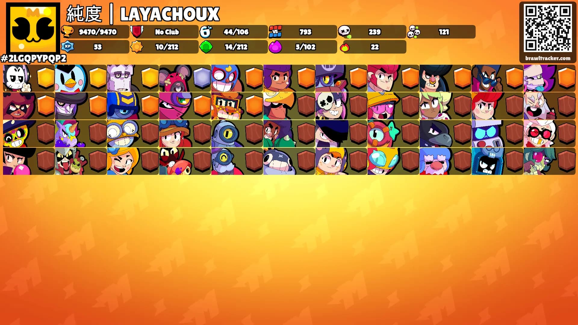 純度 | LAYACHOUX's Ranks