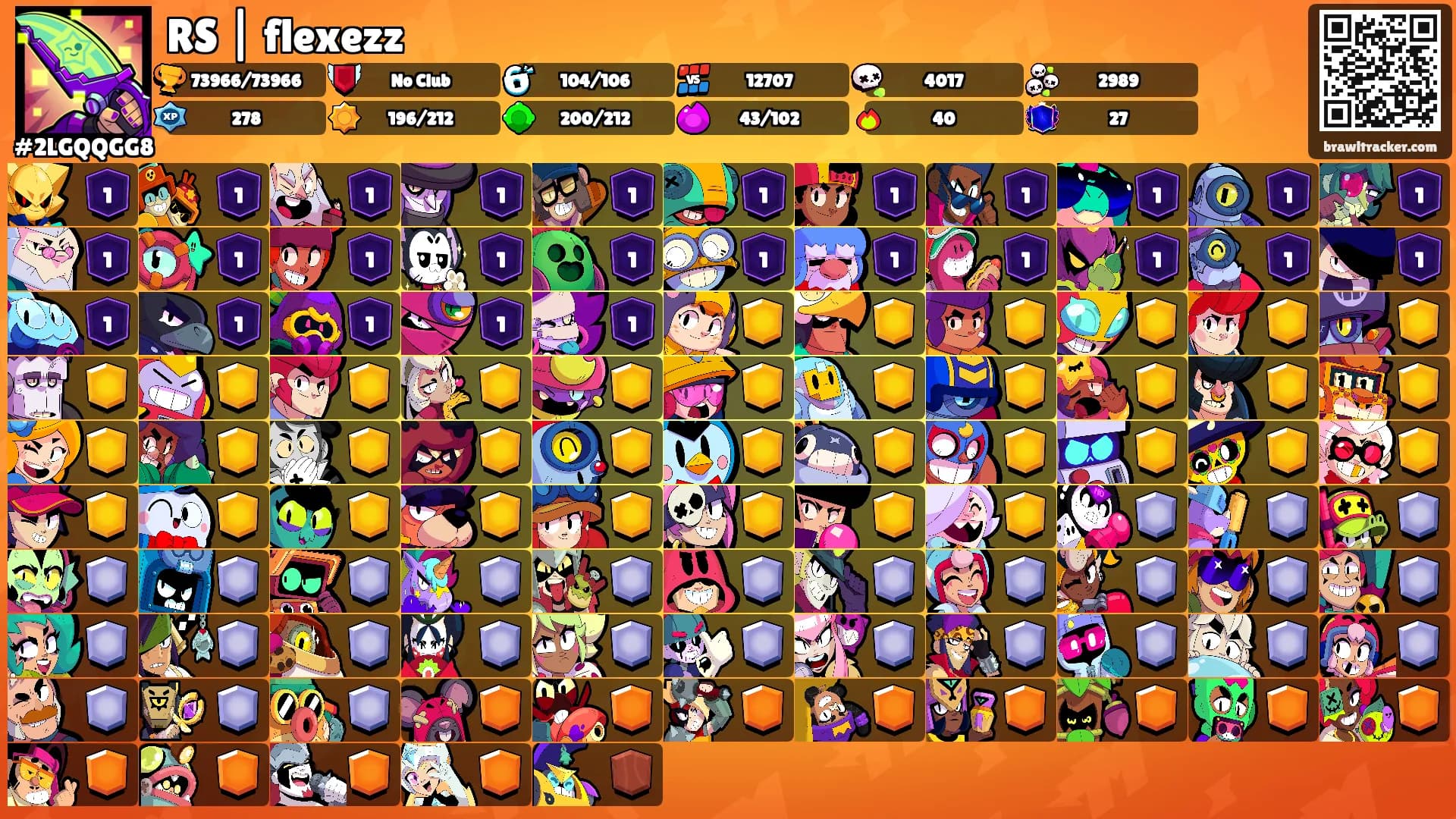RS | flexezz's Ranks