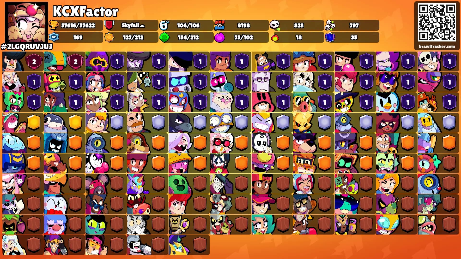 KCXFactor's Ranks