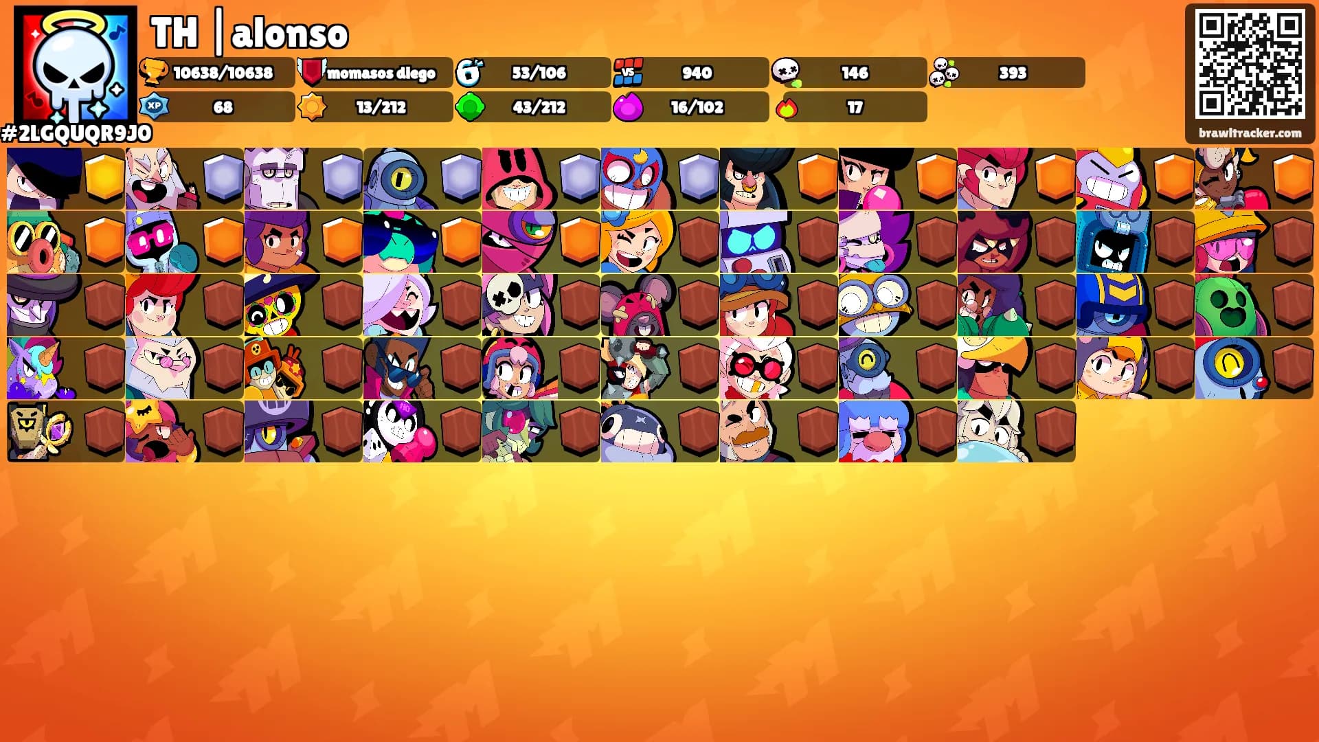 TH |alonso's Ranks