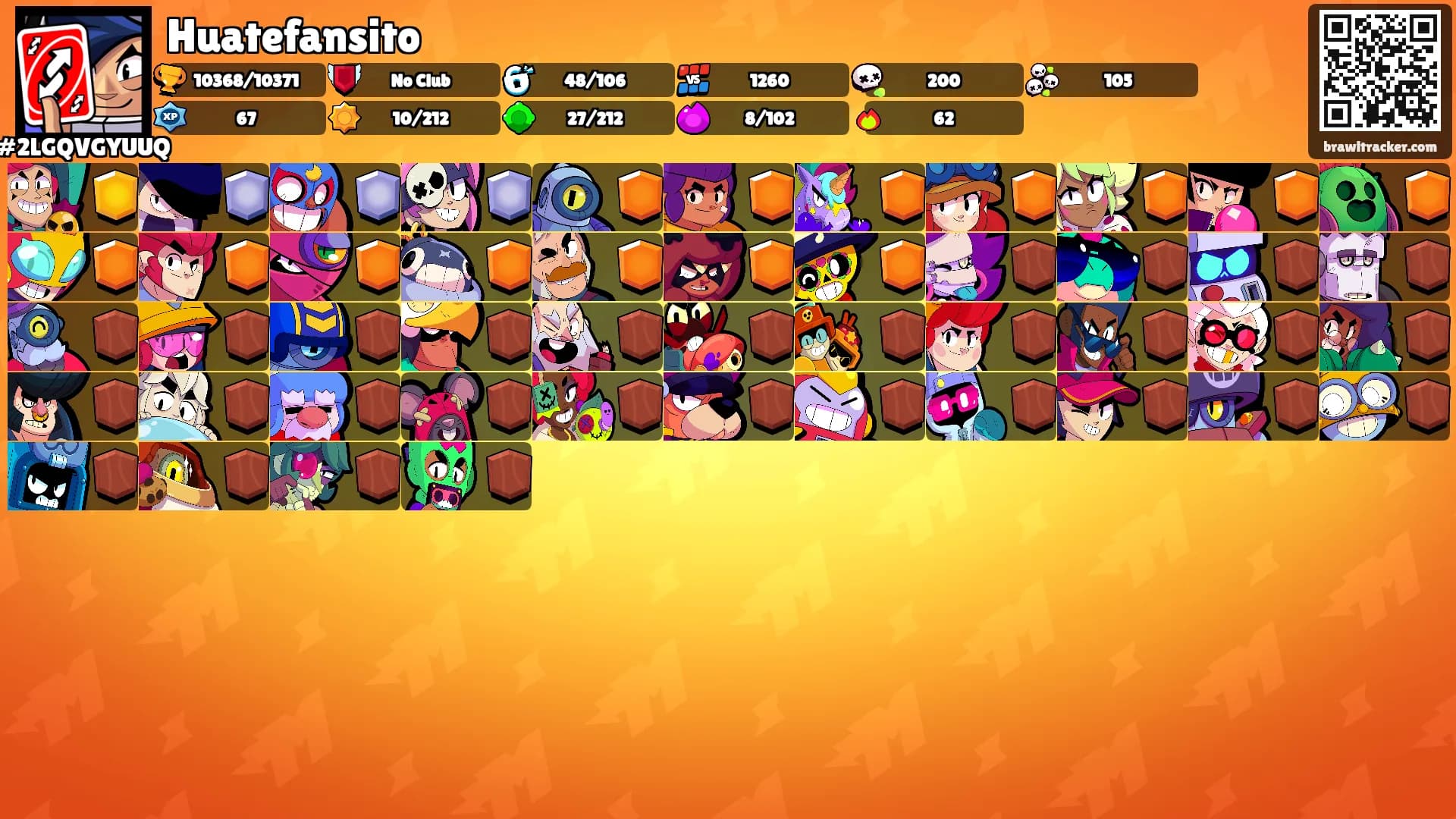 Huatefansito's Ranks