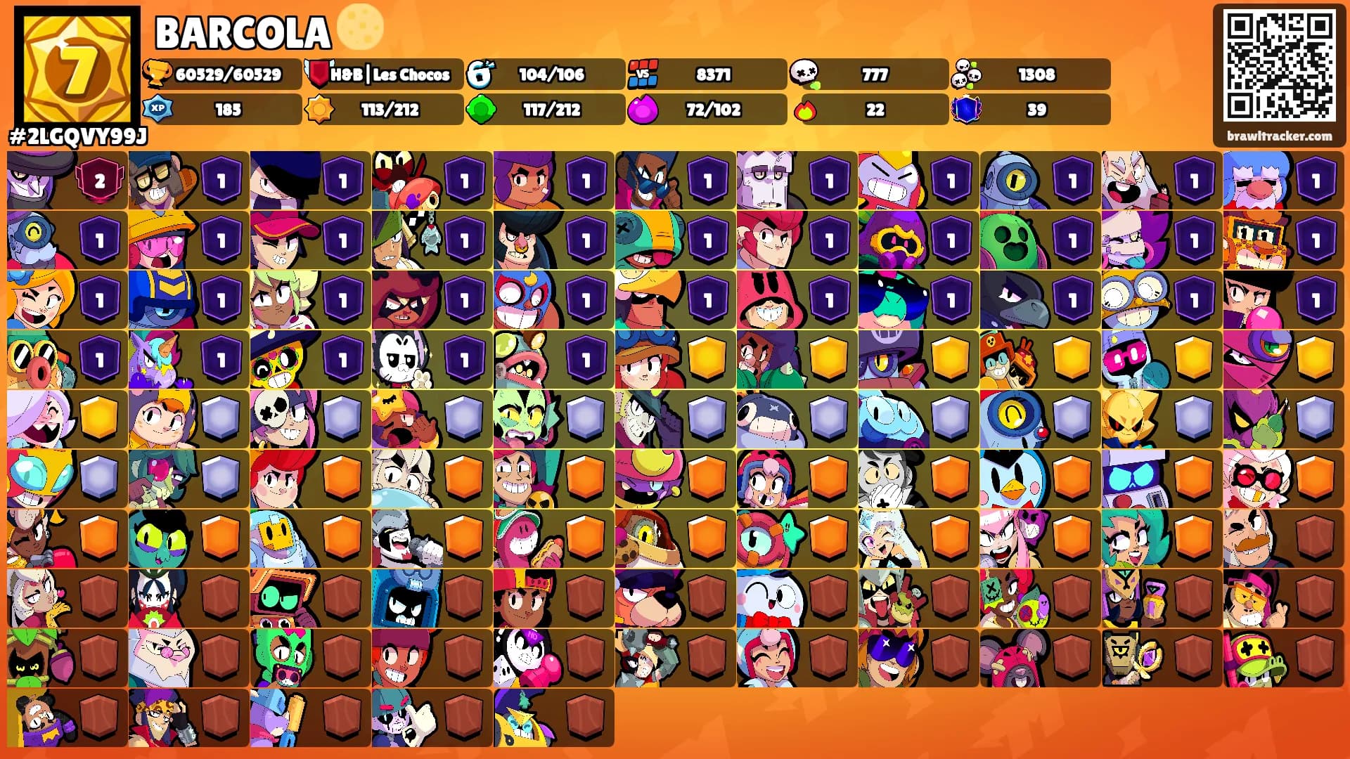 BARCOLA 🌕's Ranks