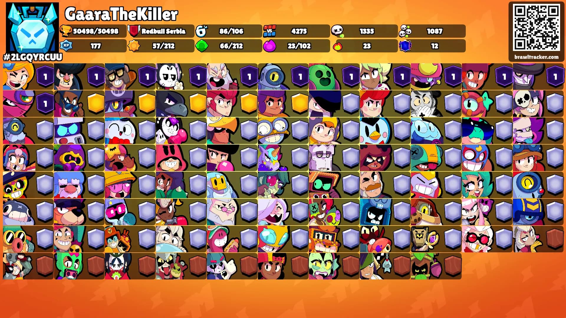 GaaraTheKiller's Ranks