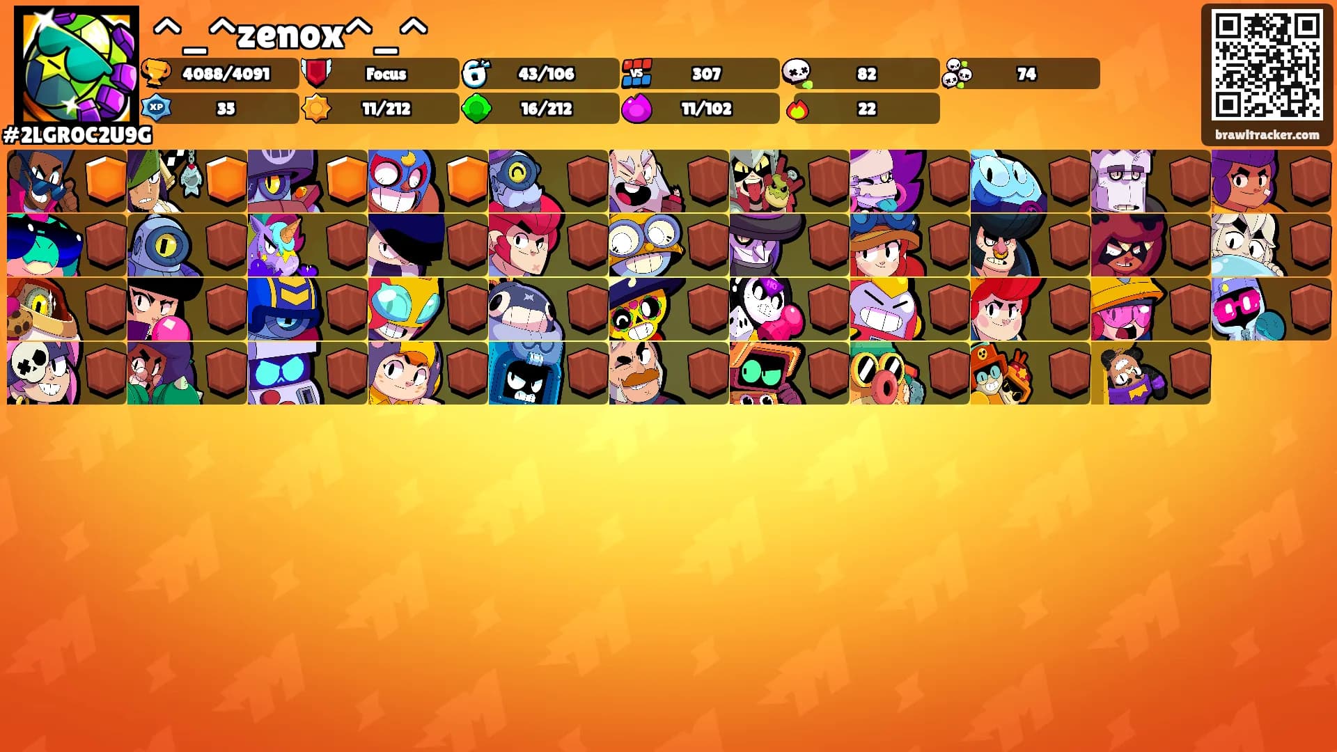 ^⁠_⁠^zenox^⁠_⁠^'s Ranks