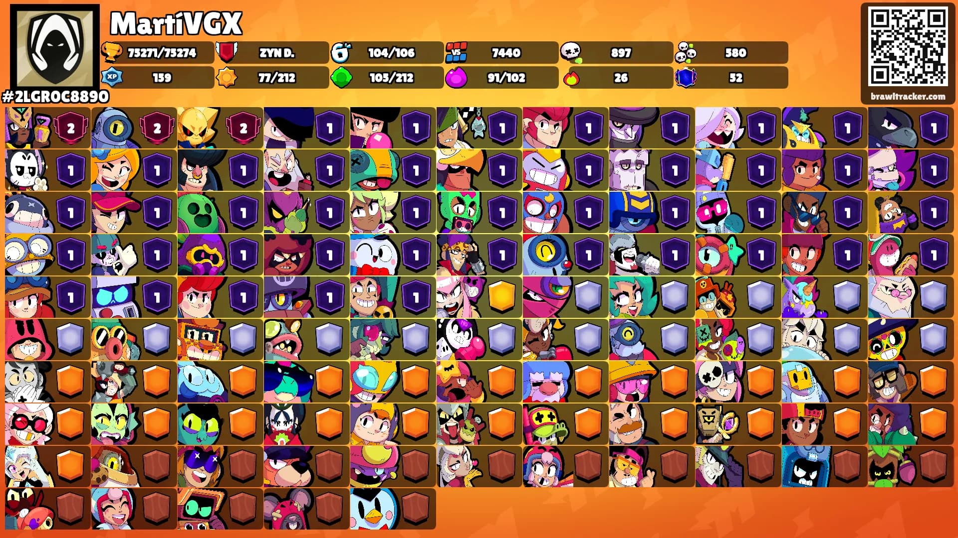 MartíVGX's Ranks