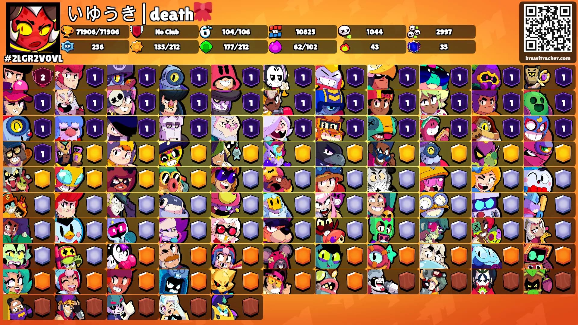 いゆうき|death🎀's Ranks