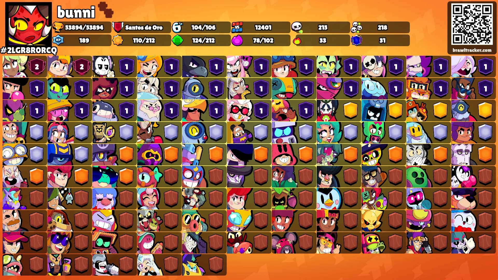bunni 🐾's Ranks