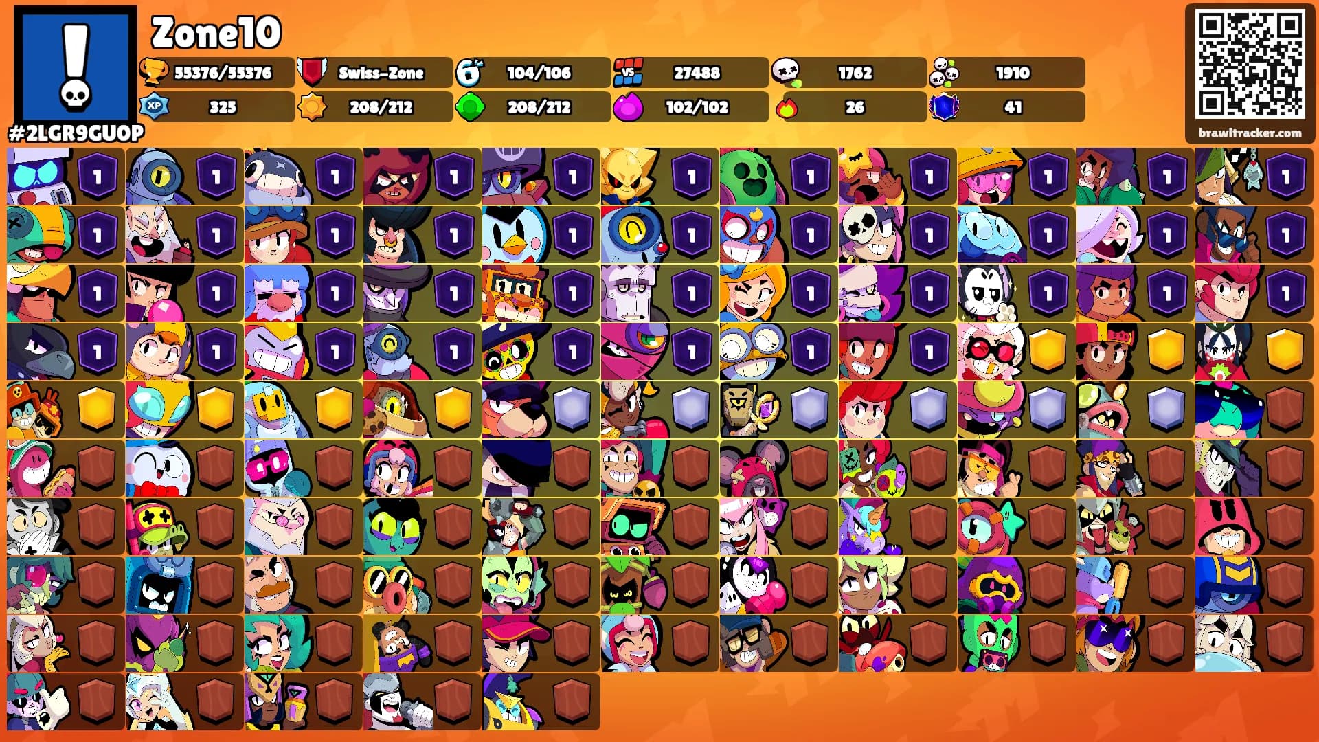 Zone10's Ranks