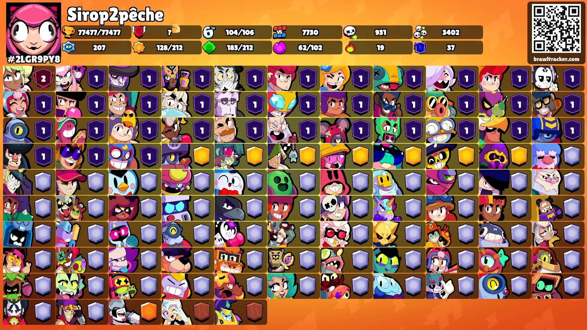 Sirop2pêche's Ranks