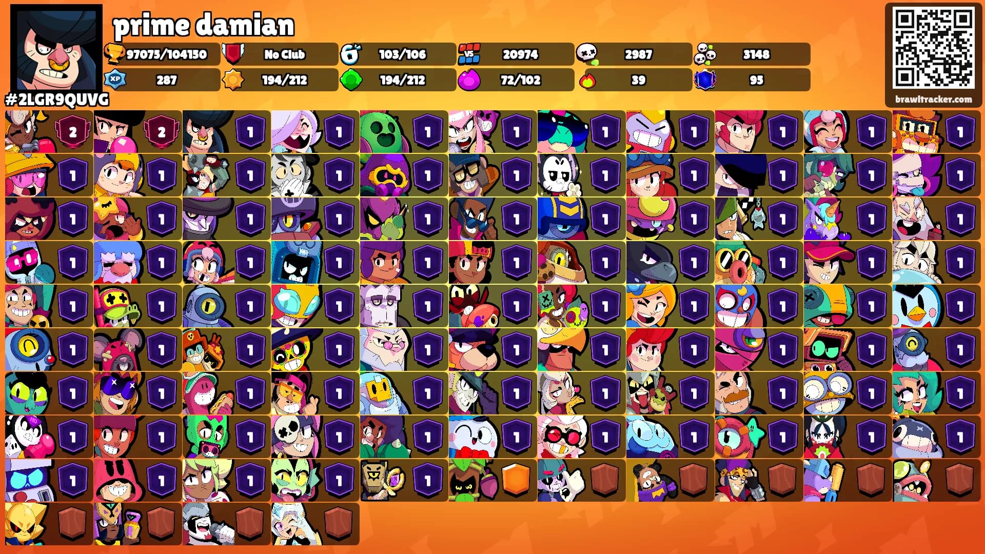 prime damian's Ranks