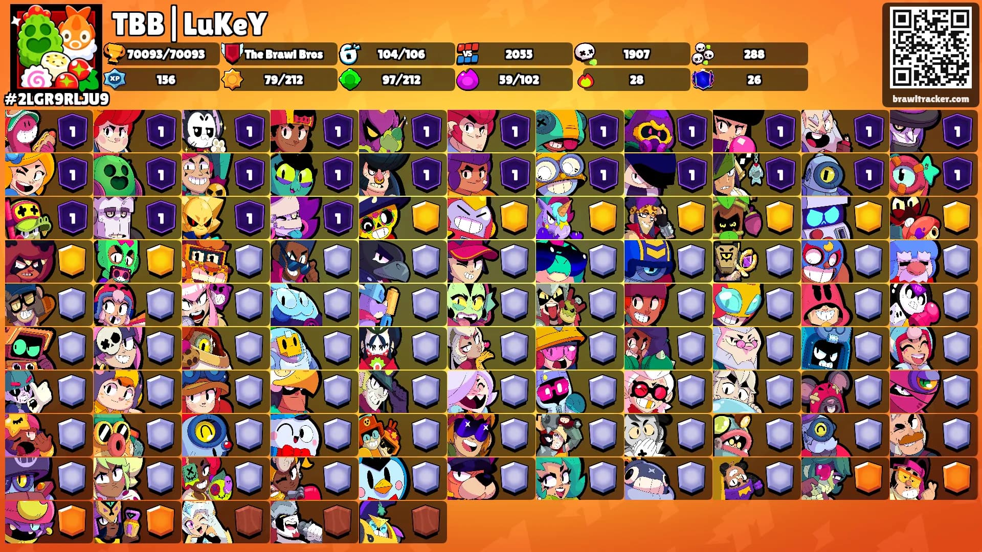 TBB|LuKeY's Ranks