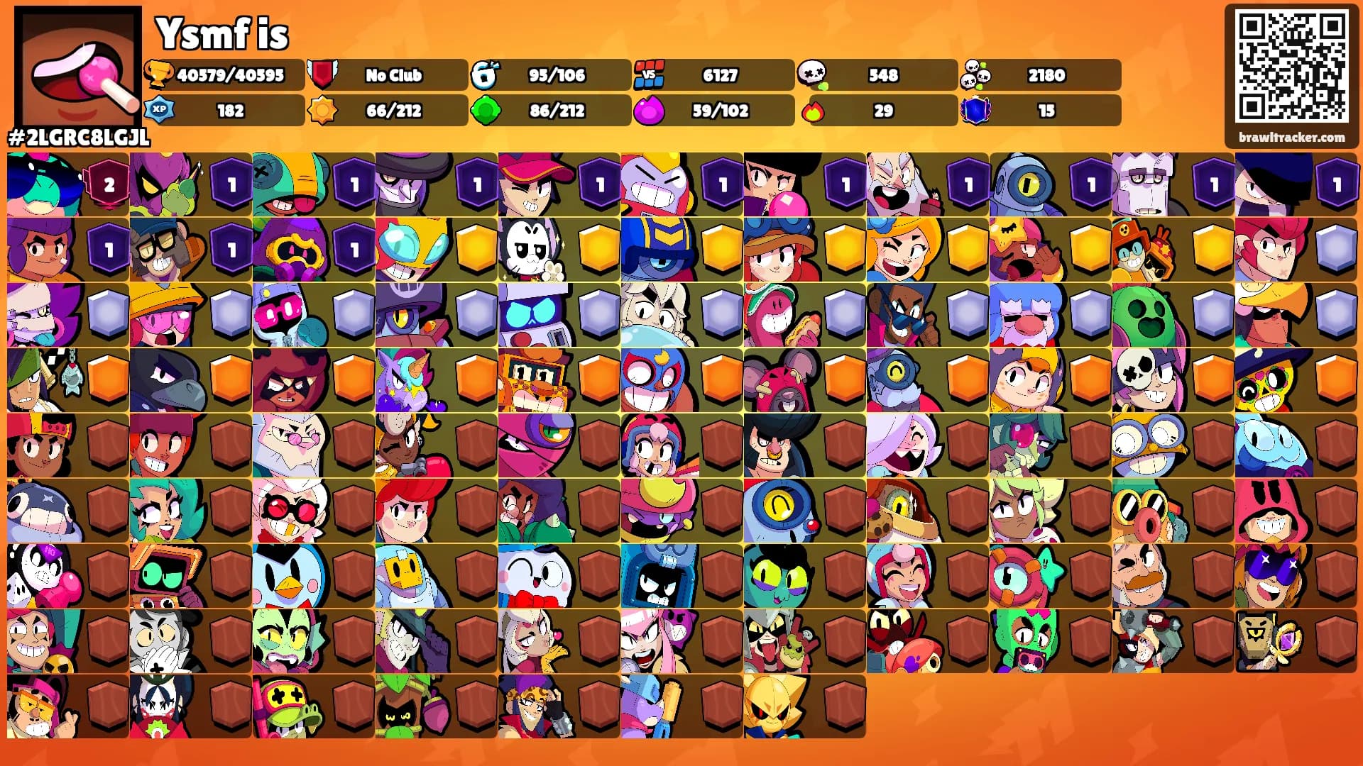 Ysmf is's Ranks