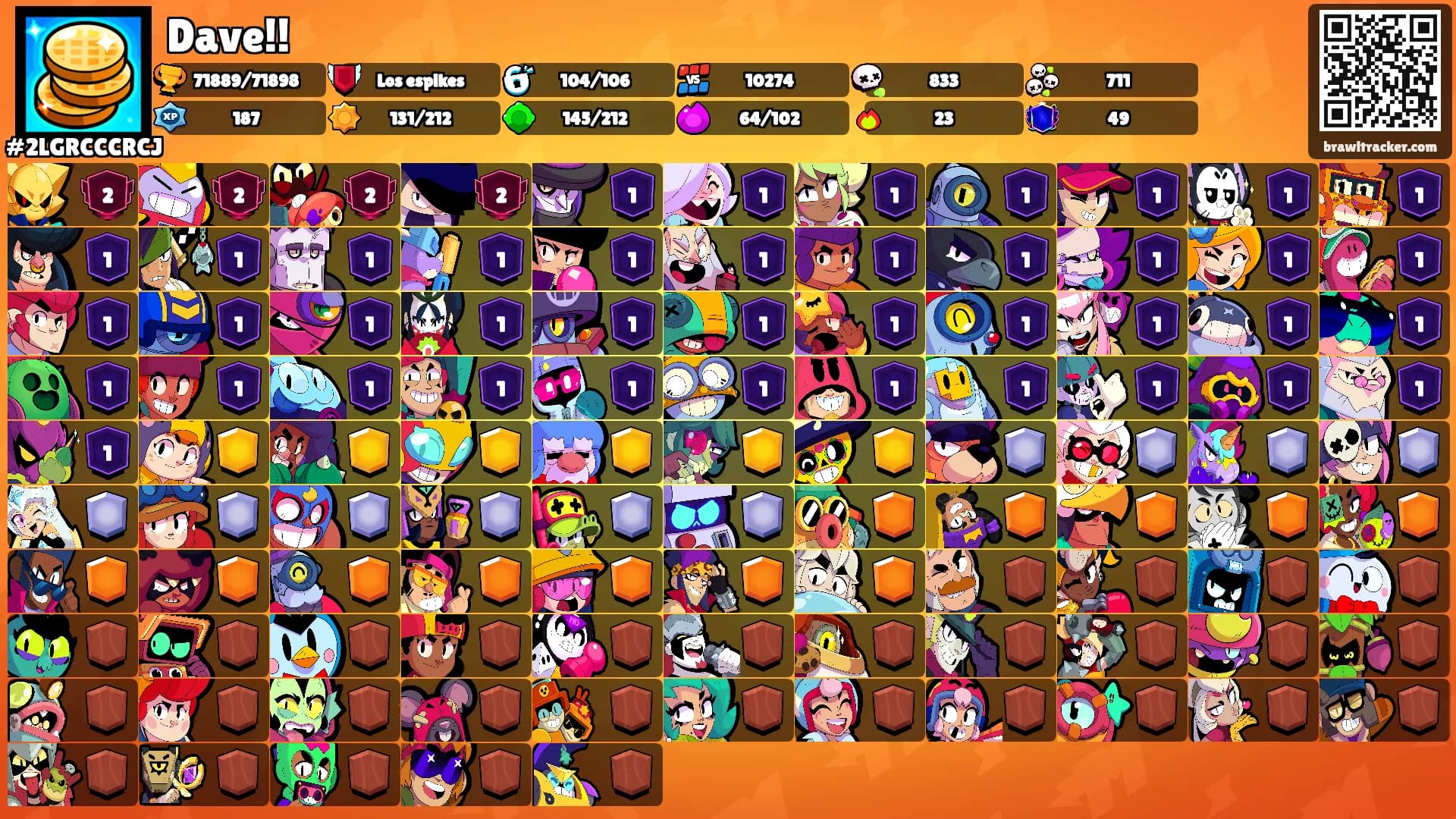 Dave!!'s Ranks