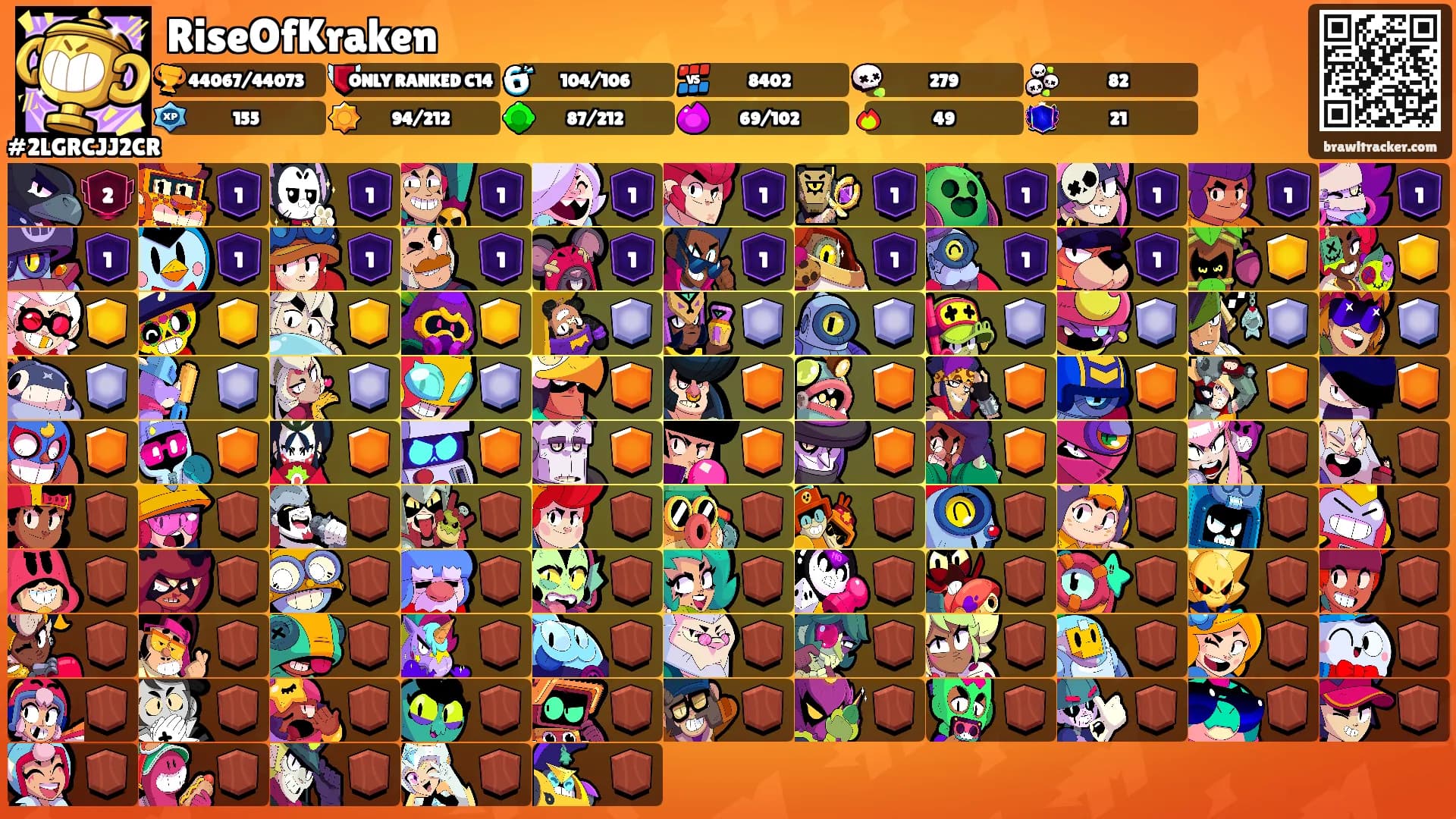 RiseOfKraken's Ranks