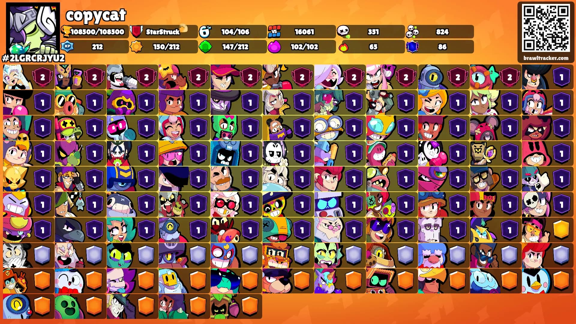 copycat's Ranks