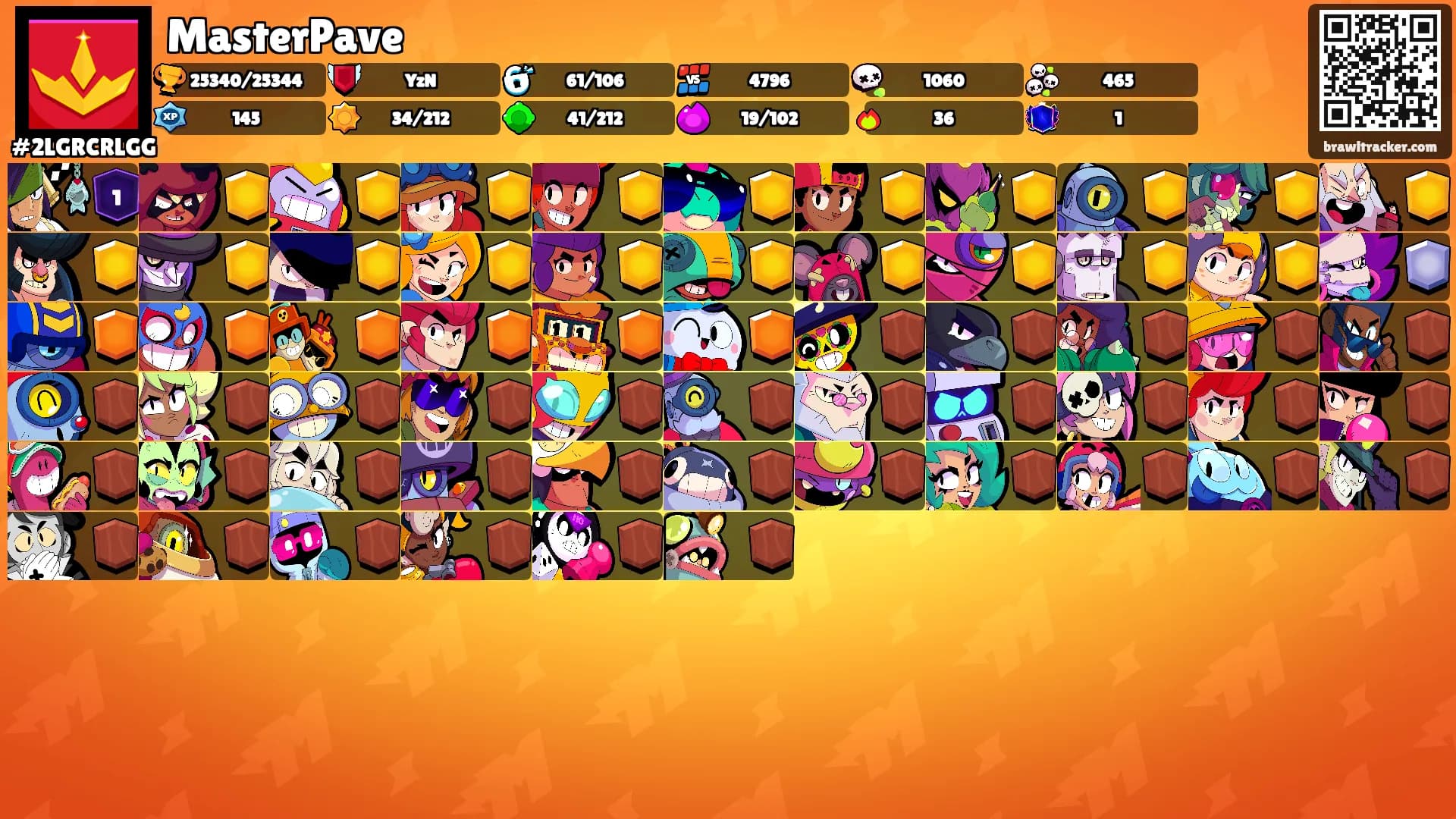 MasterPave's Ranks