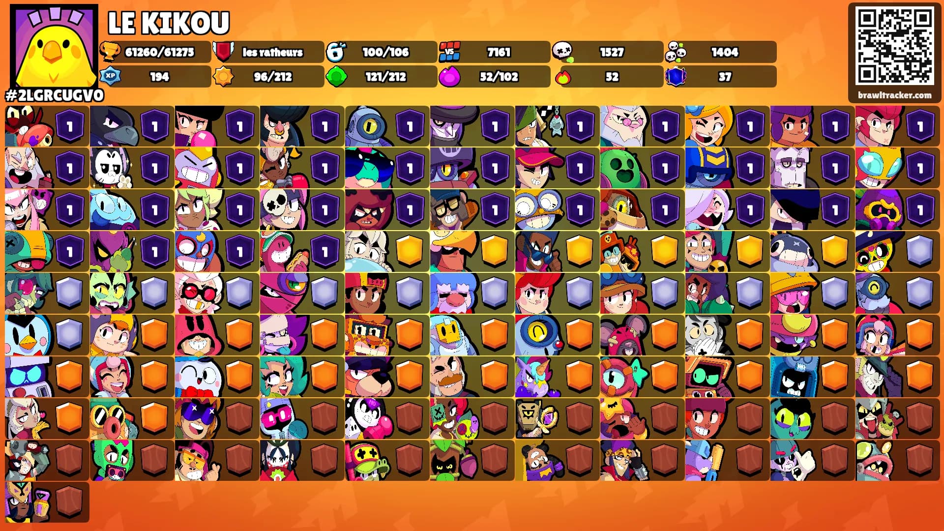 LE KIKOU's Ranks