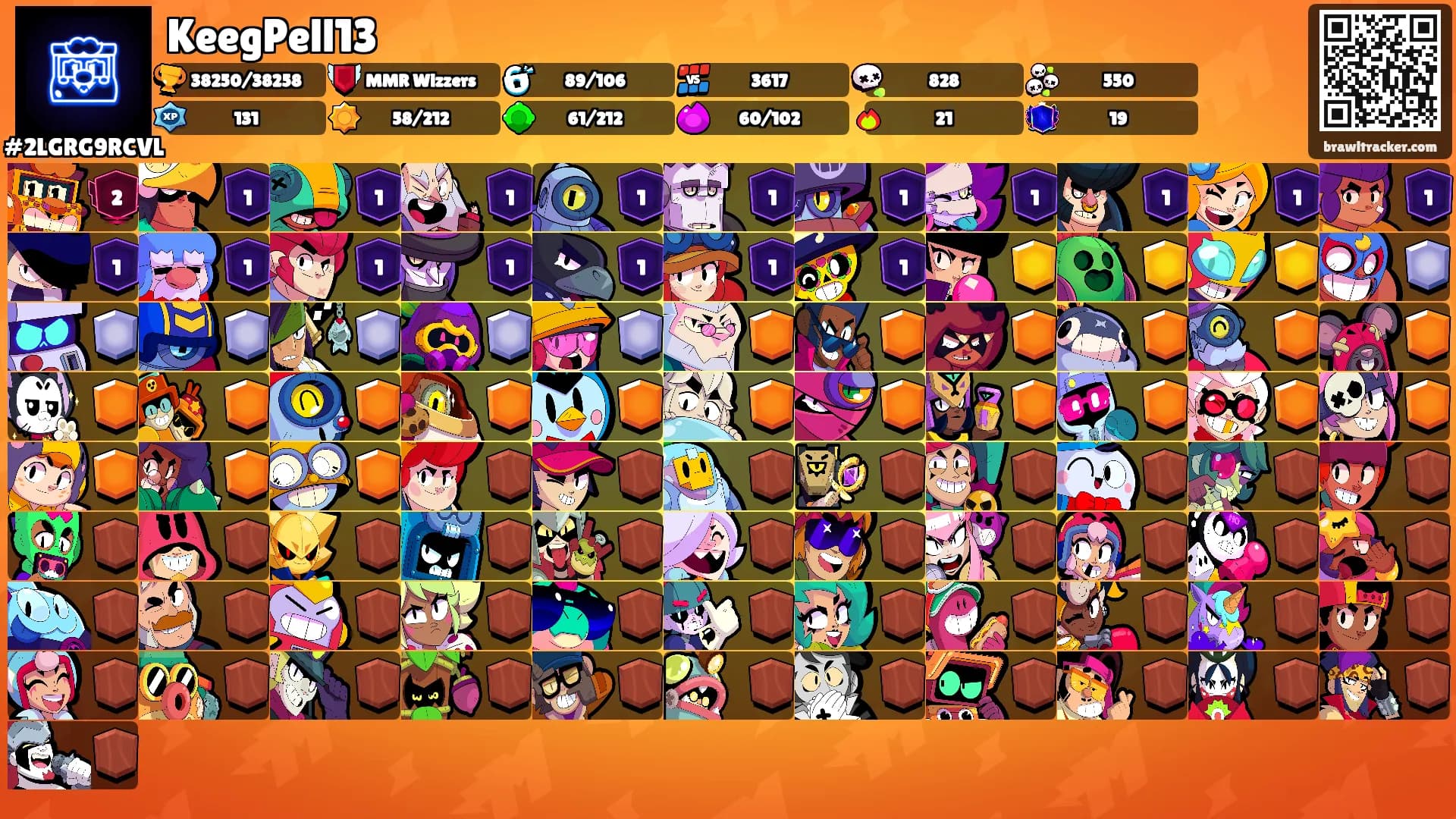 KeegPell13's Ranks