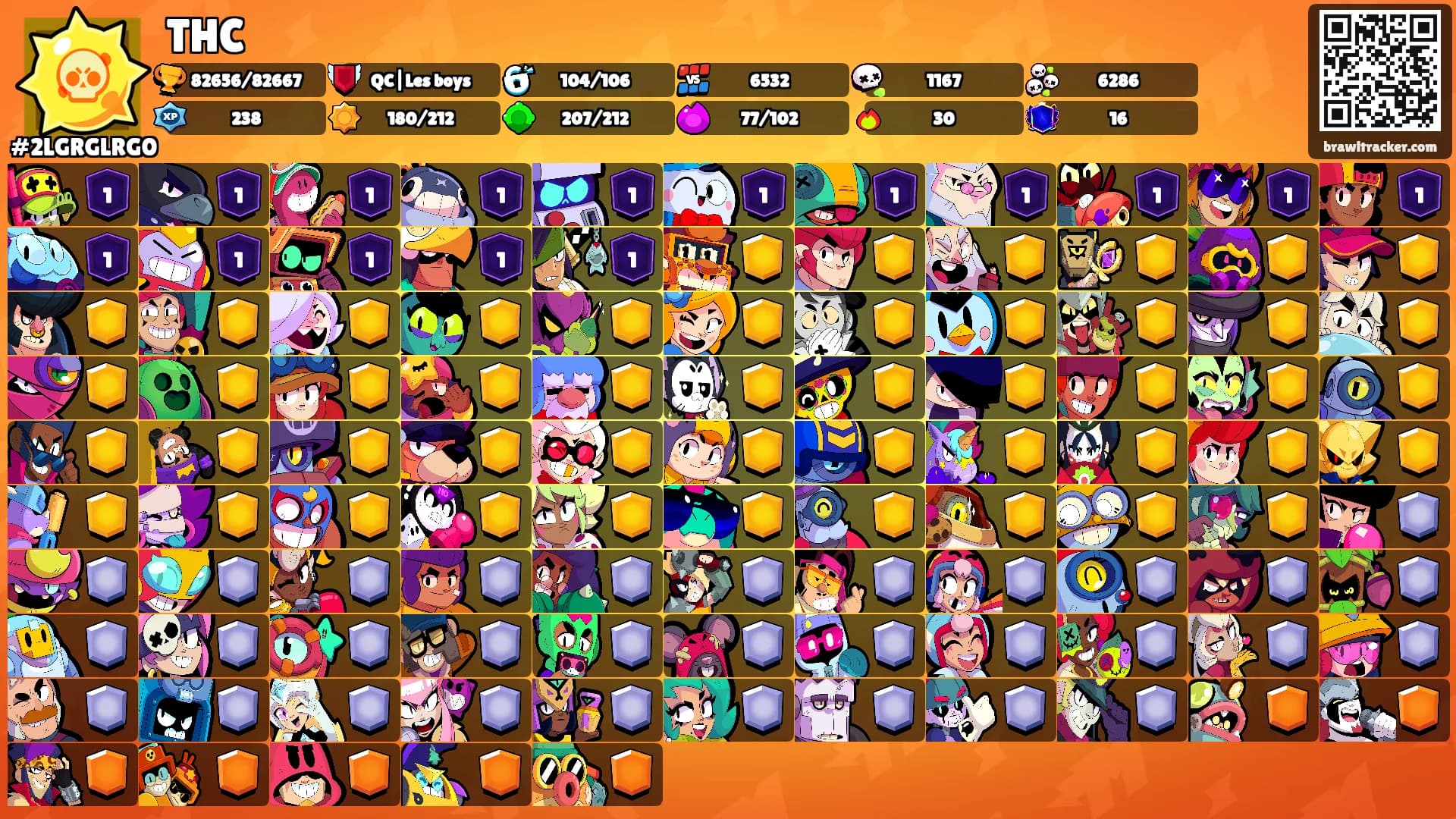 THC's Ranks