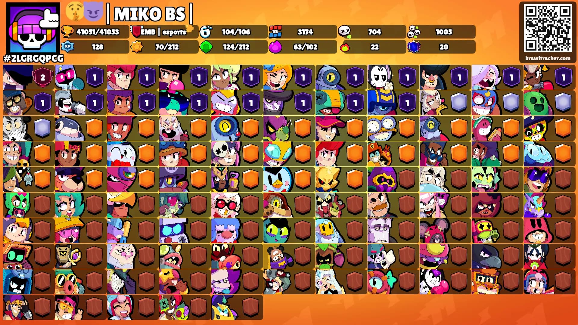 🤫😈|MIKO BS|⛩'s Ranks