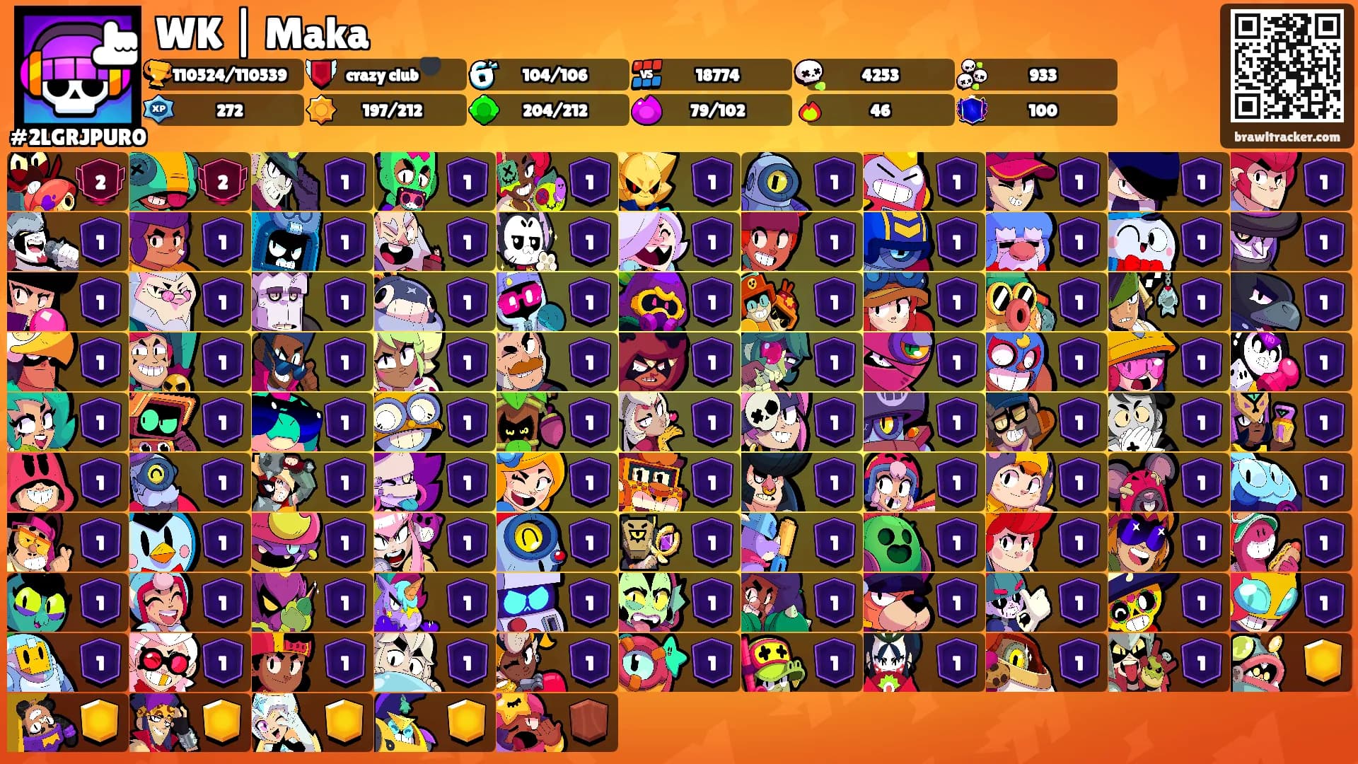 WK | Maka's Ranks