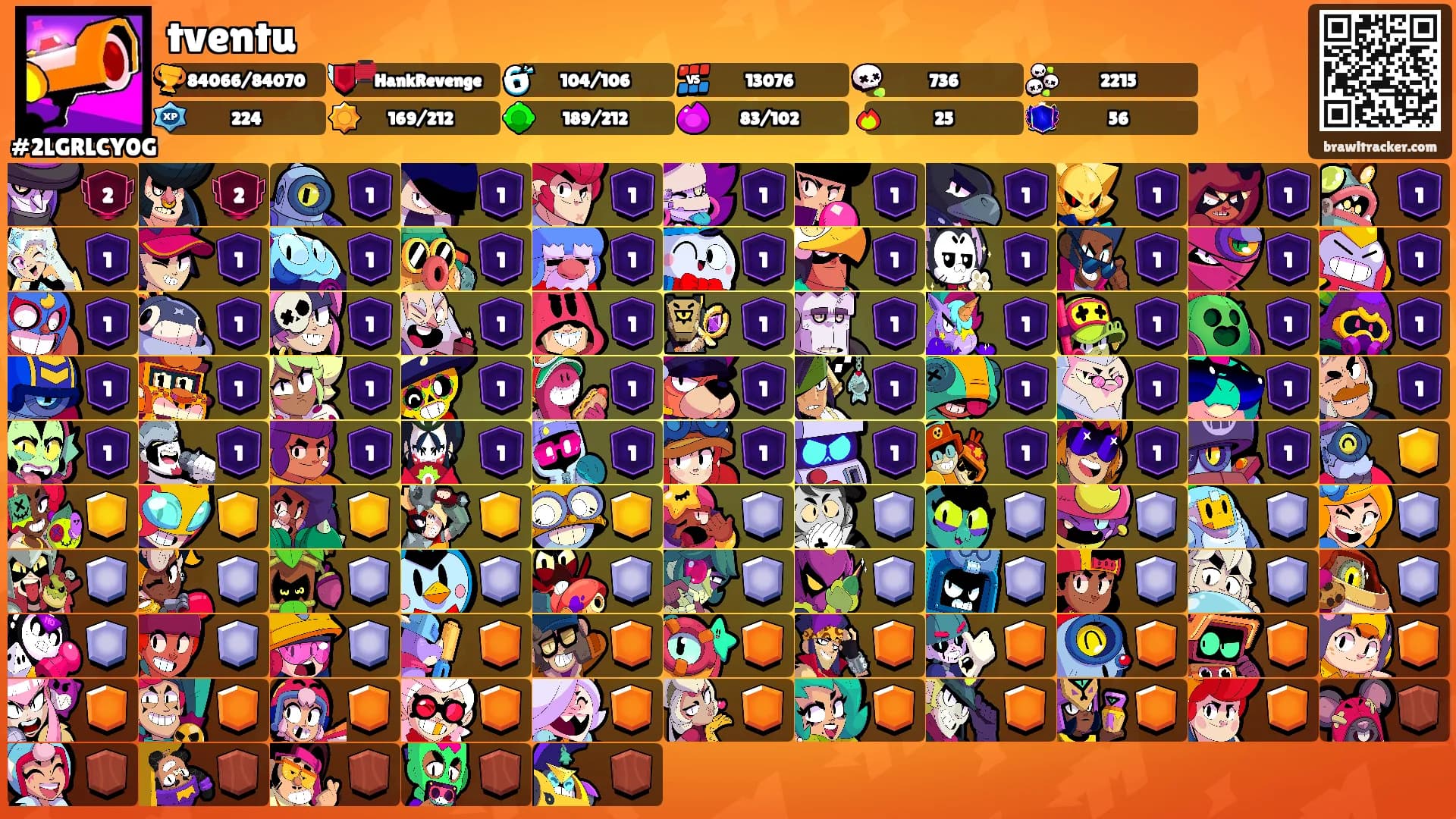 tventu's Ranks