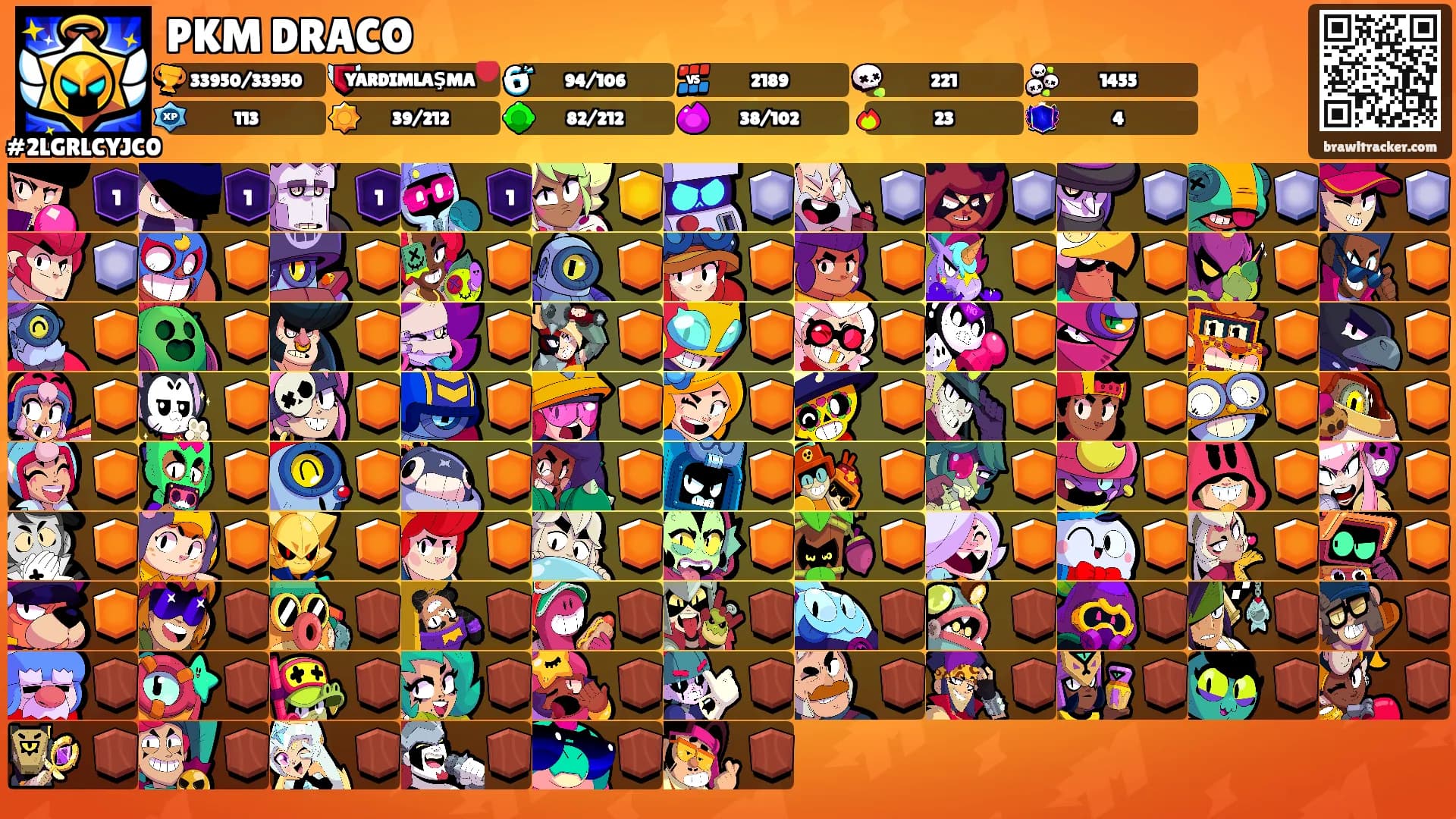 PKM DRACO's Ranks