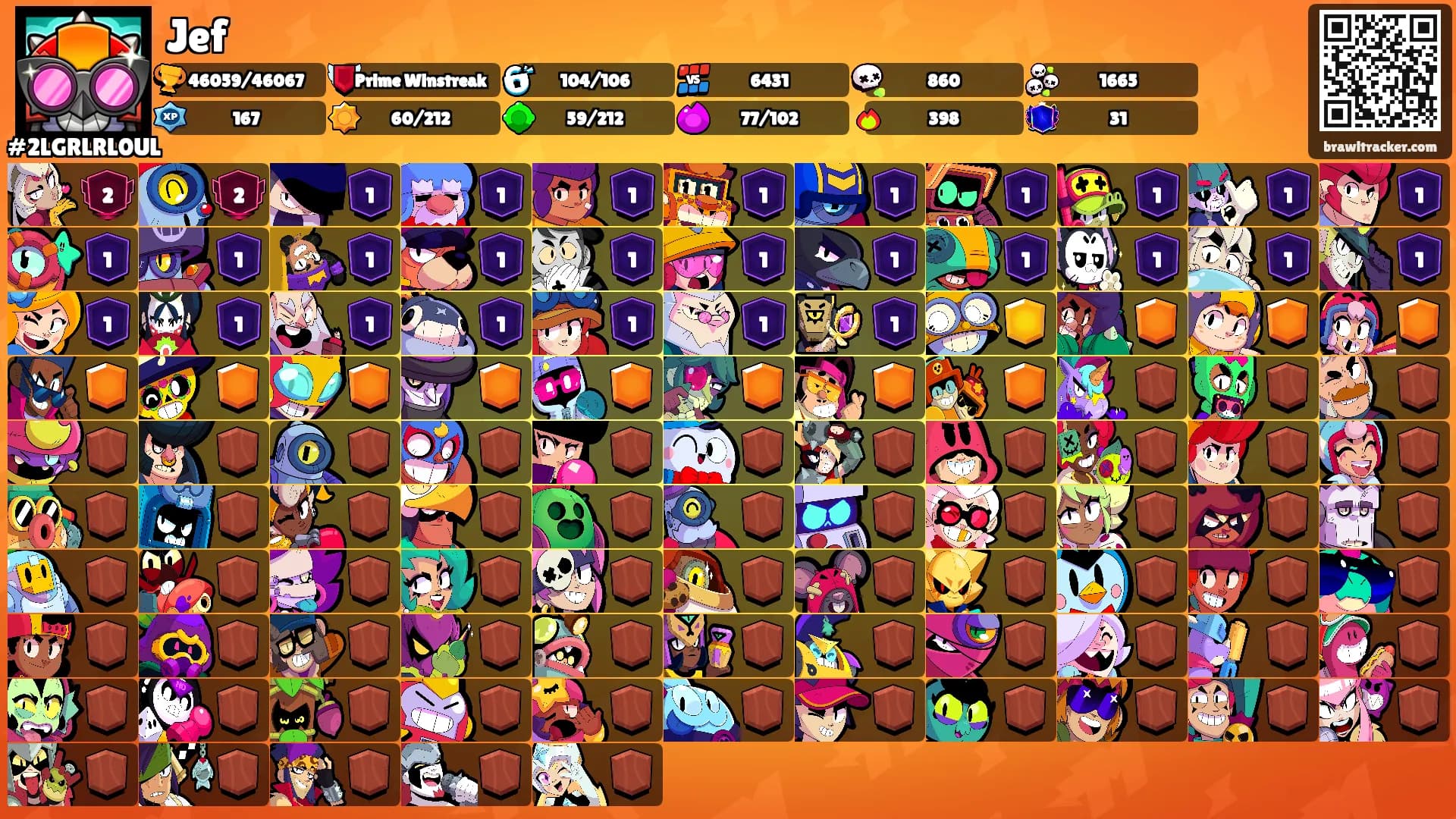 Jef's Ranks