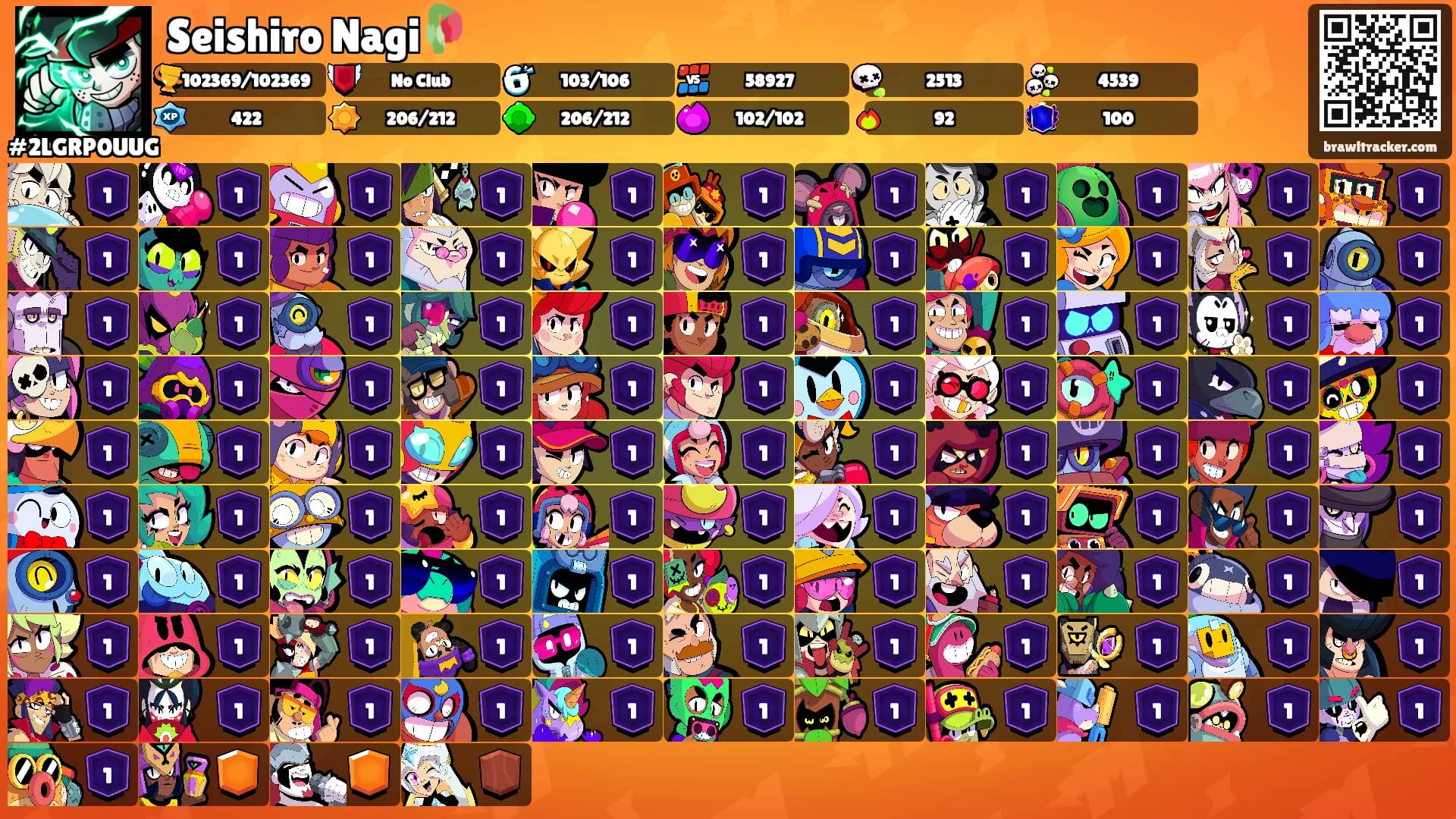 Seishiro Nagi🥀's Ranks