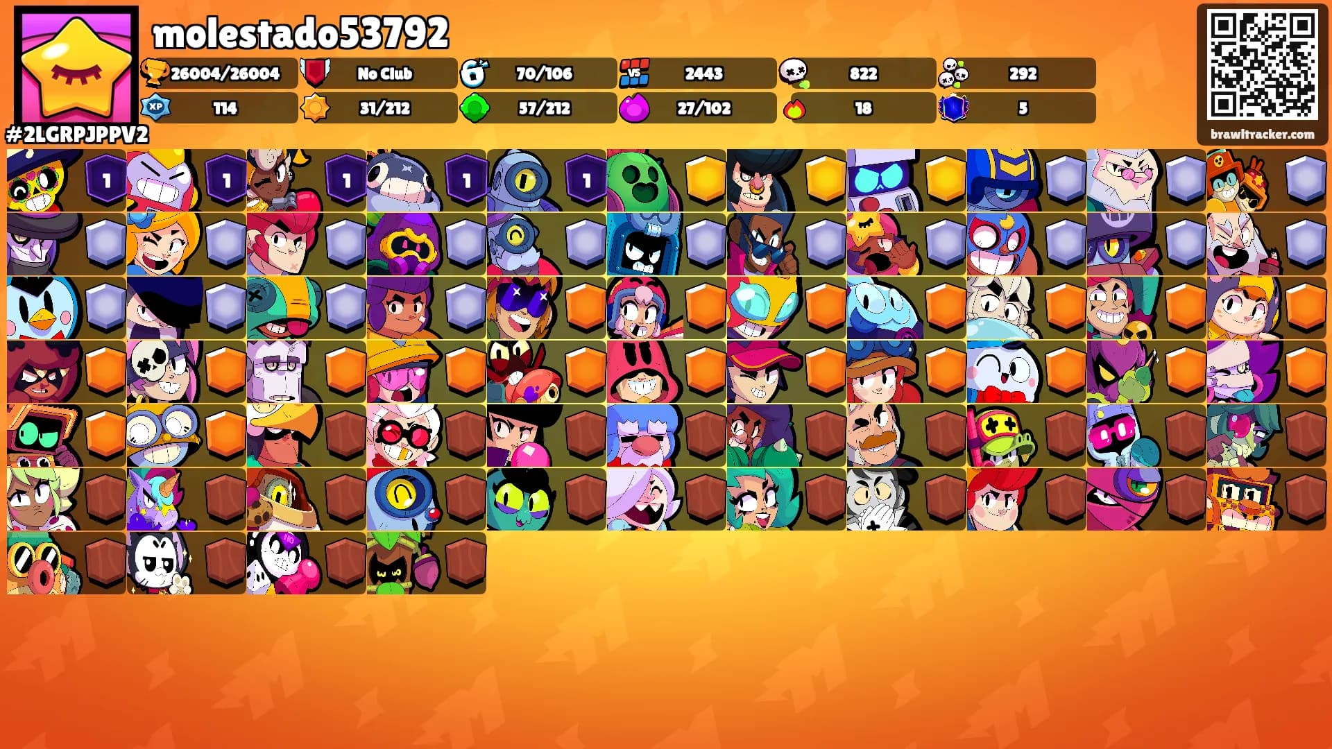 molestado53792's Ranks