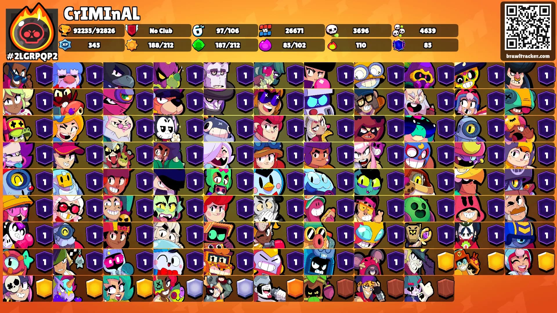 CrIMInAL's Ranks