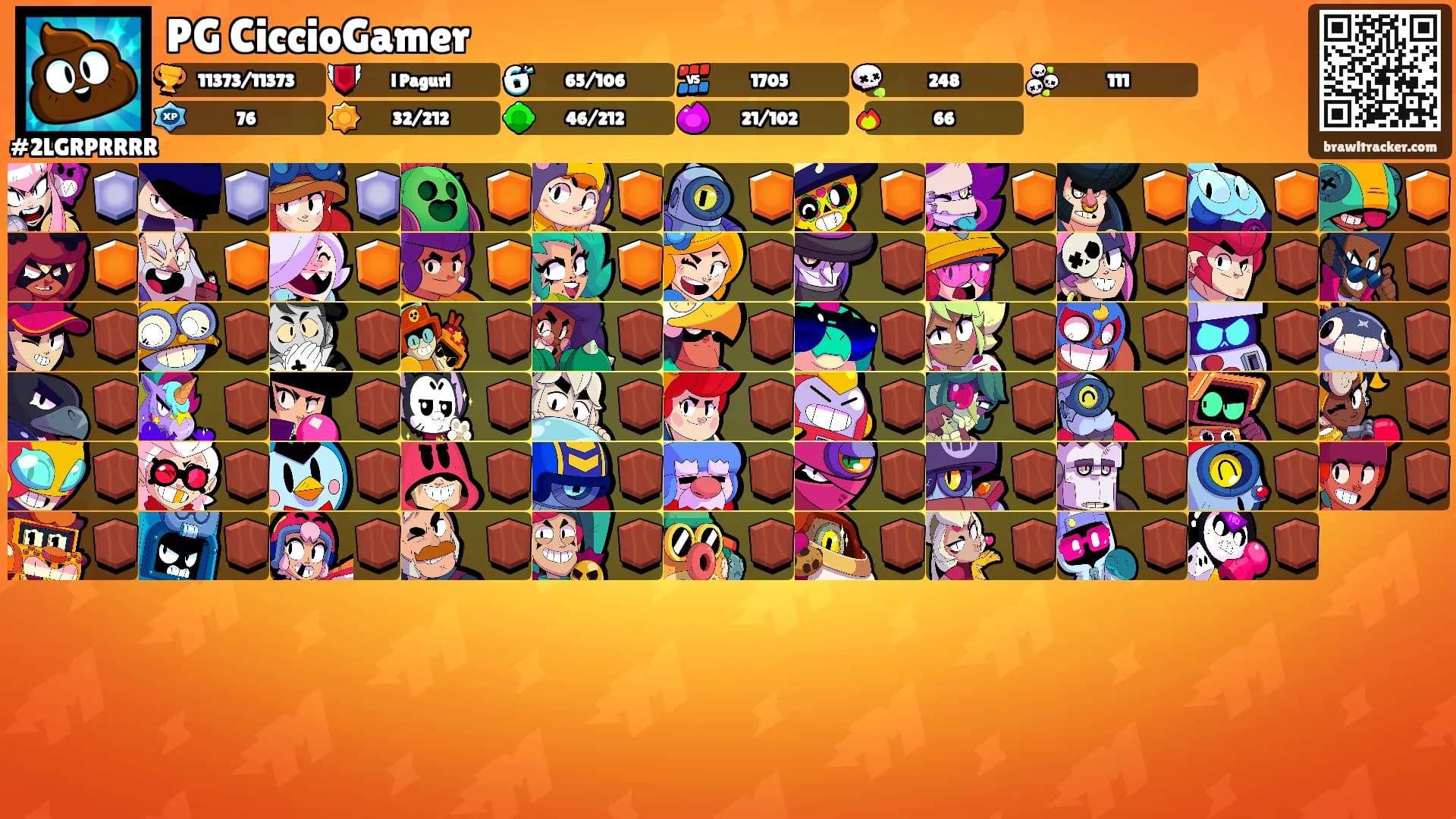 PG CiccioGamer's Ranks
