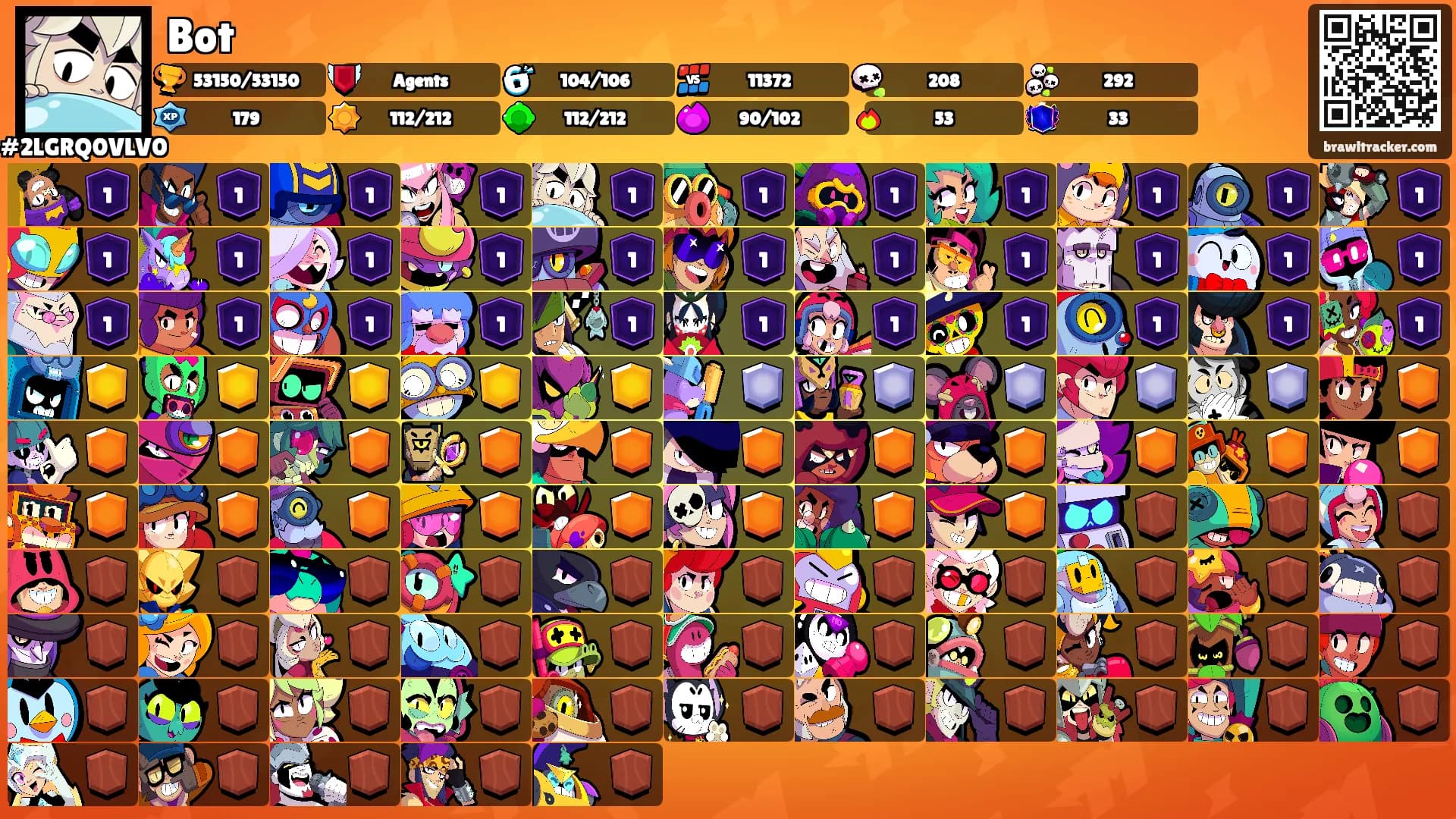 Bot's Ranks