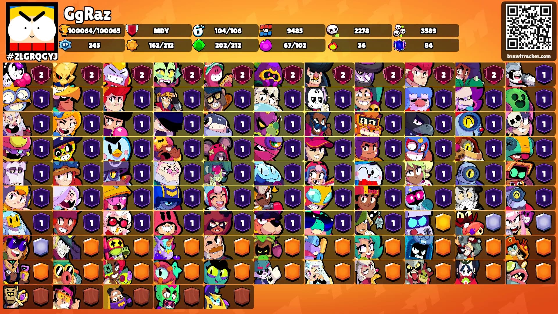 GgRaz's Ranks