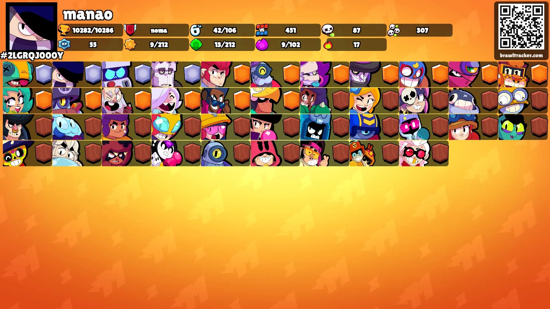 manao's Ranks