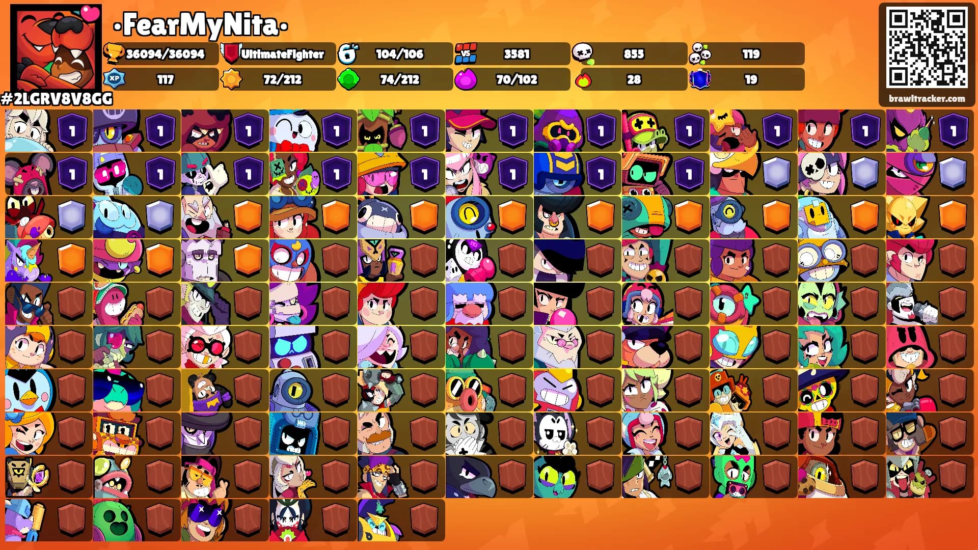 •FearMyNita•'s Ranks