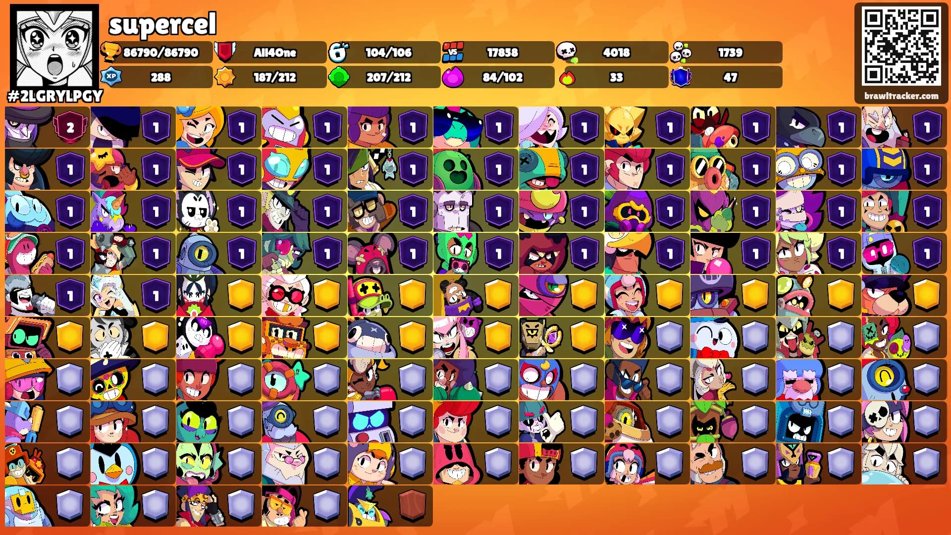 supercel's Ranks
