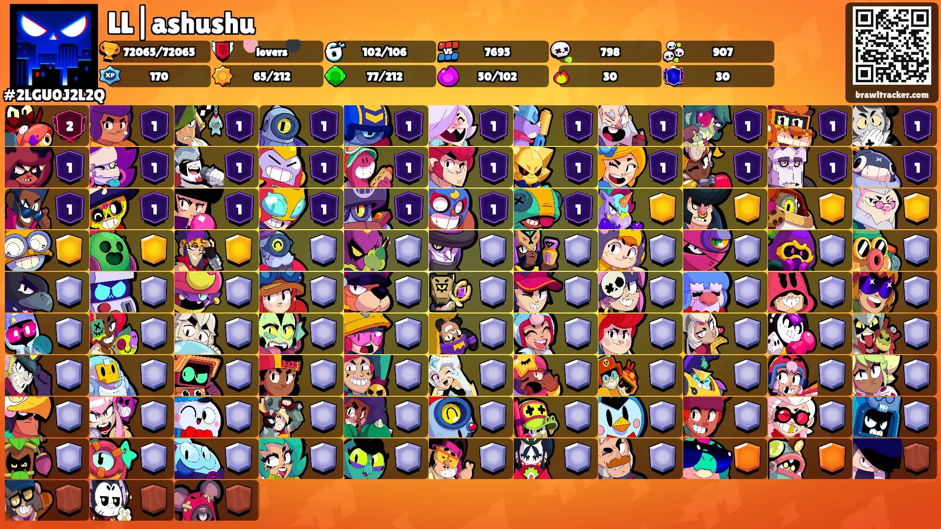 LL|ashushu's Ranks