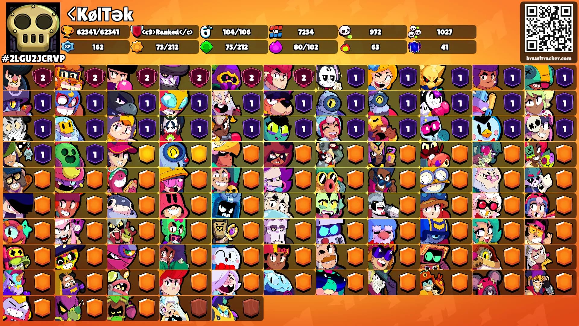 ☇KølTək's Ranks