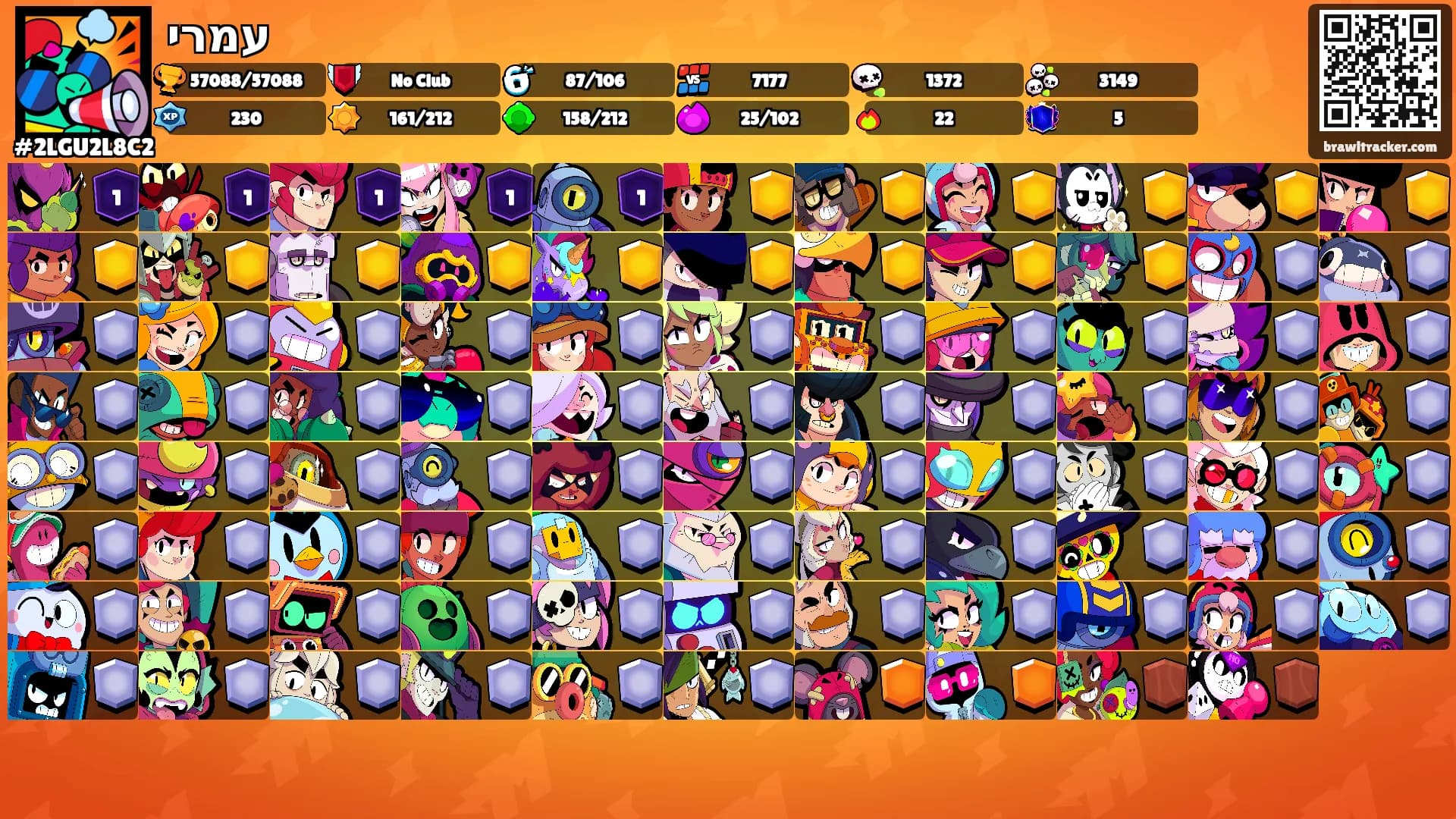 עמרי's Ranks