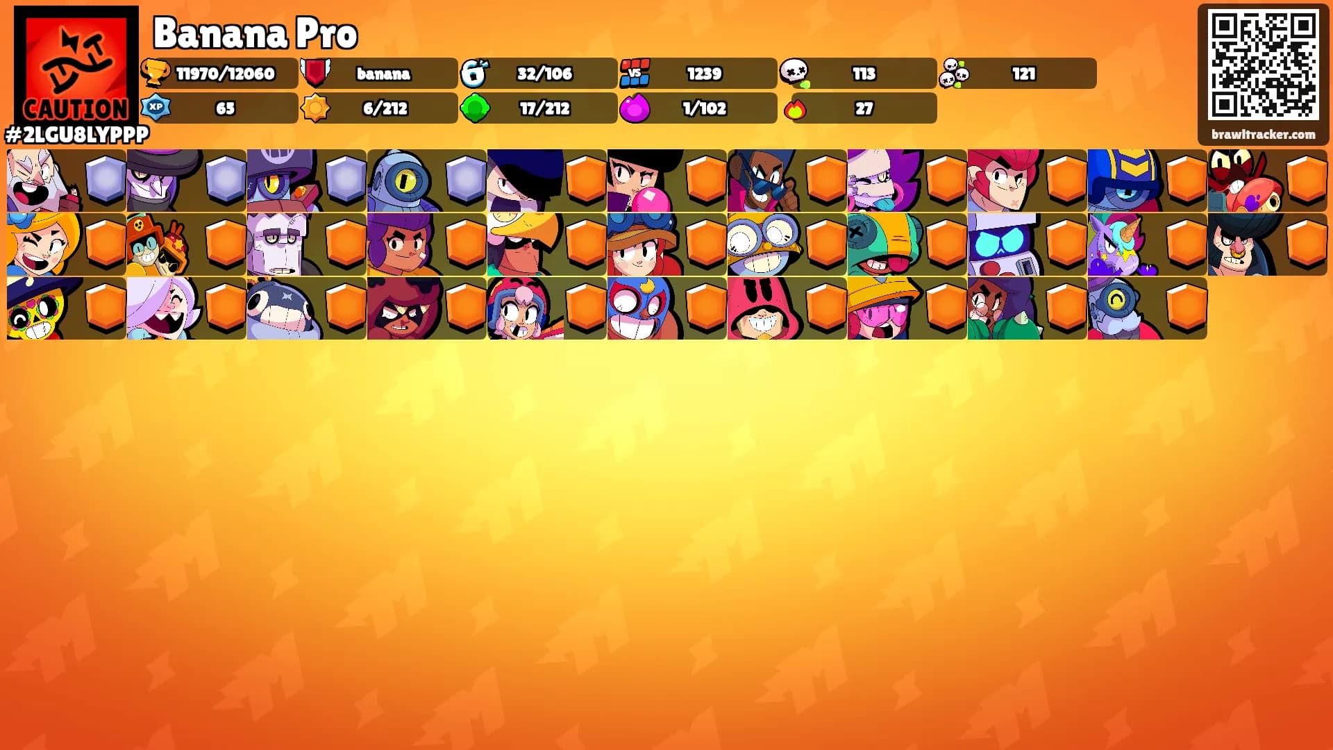 Banana Pro's Ranks