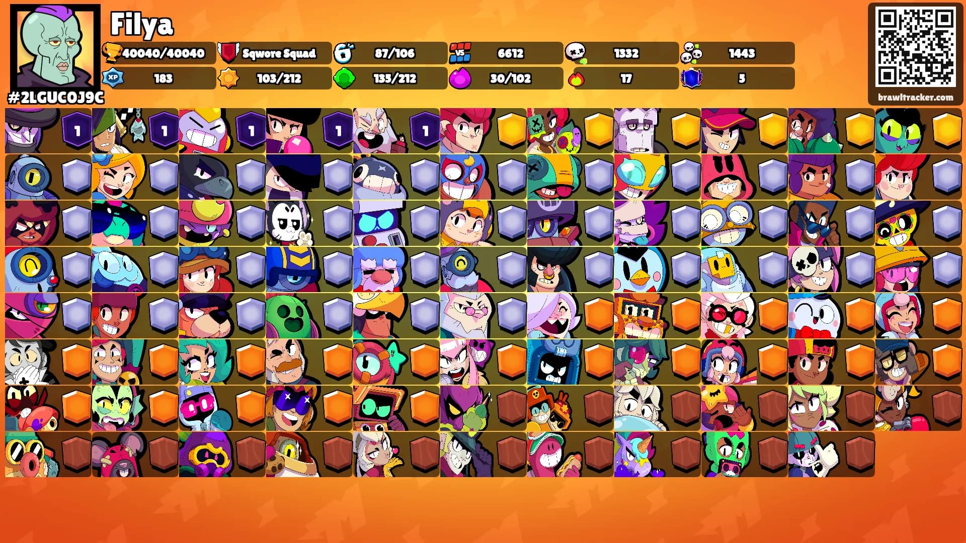 Filya's Ranks