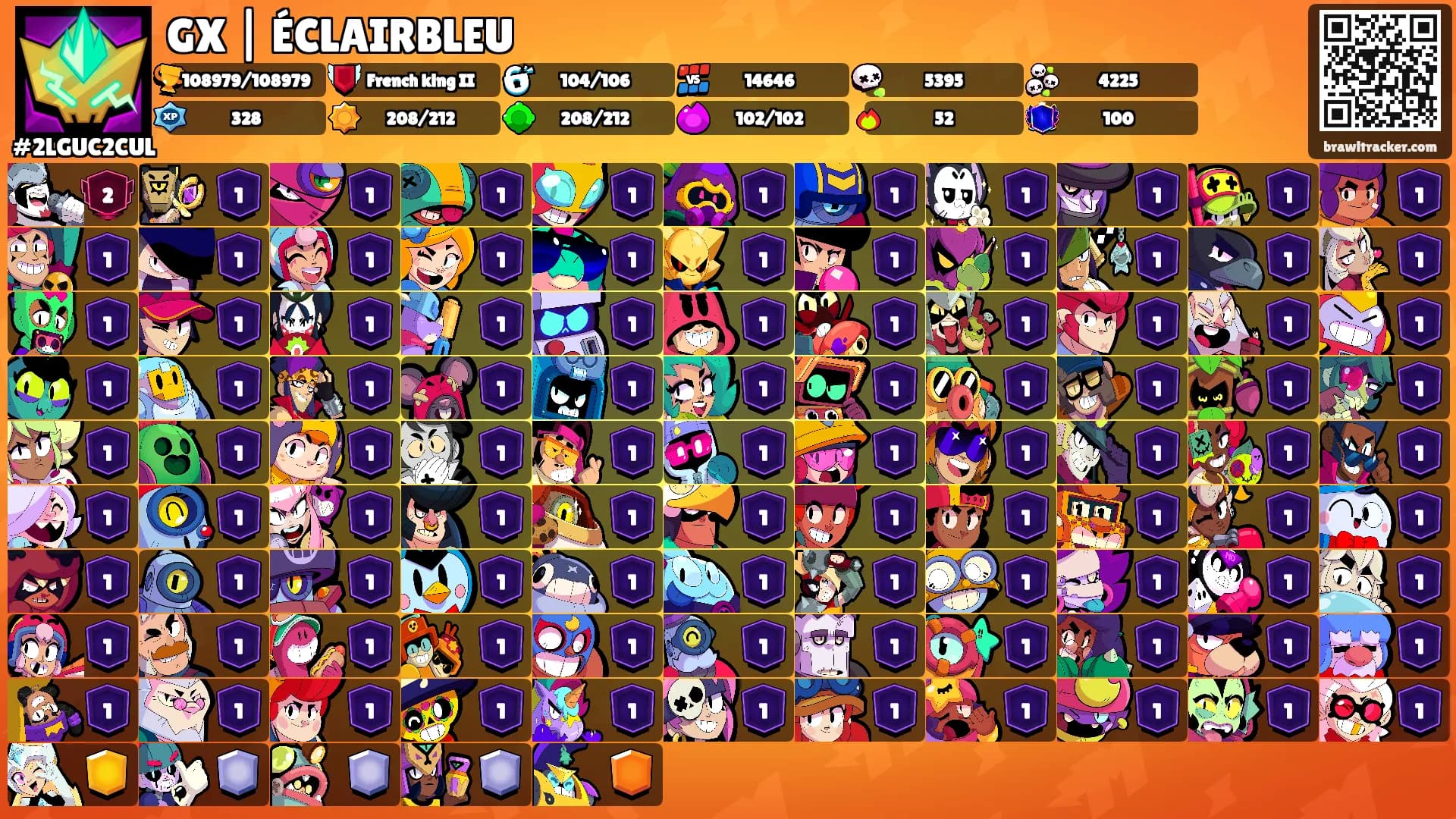GX | ÉCLAIRBLEU's Ranks