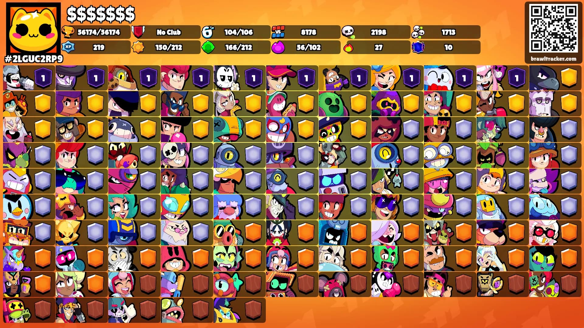 $$$$$$$'s Ranks