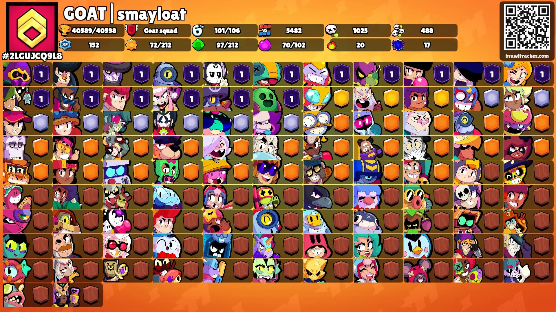 GOAT|smayloat's Ranks