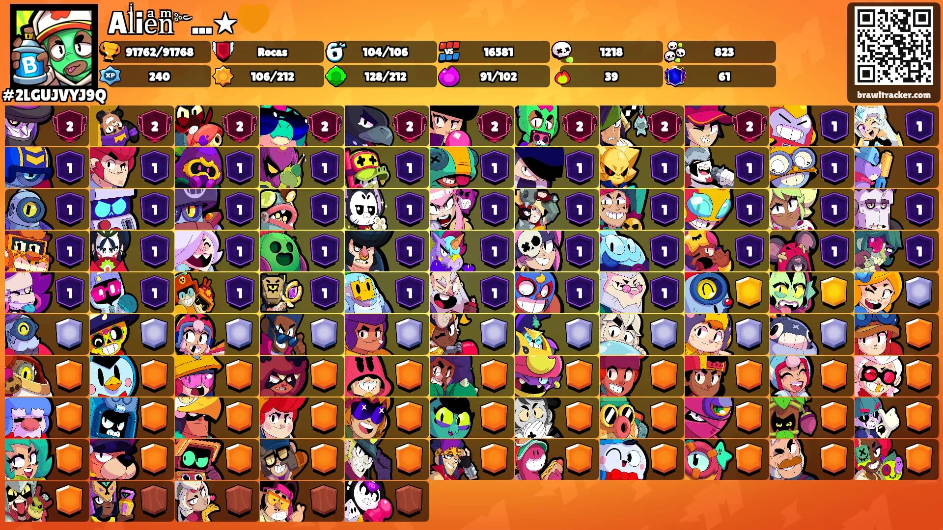 Alͥieͣnͫ༻...★🧡's Ranks
