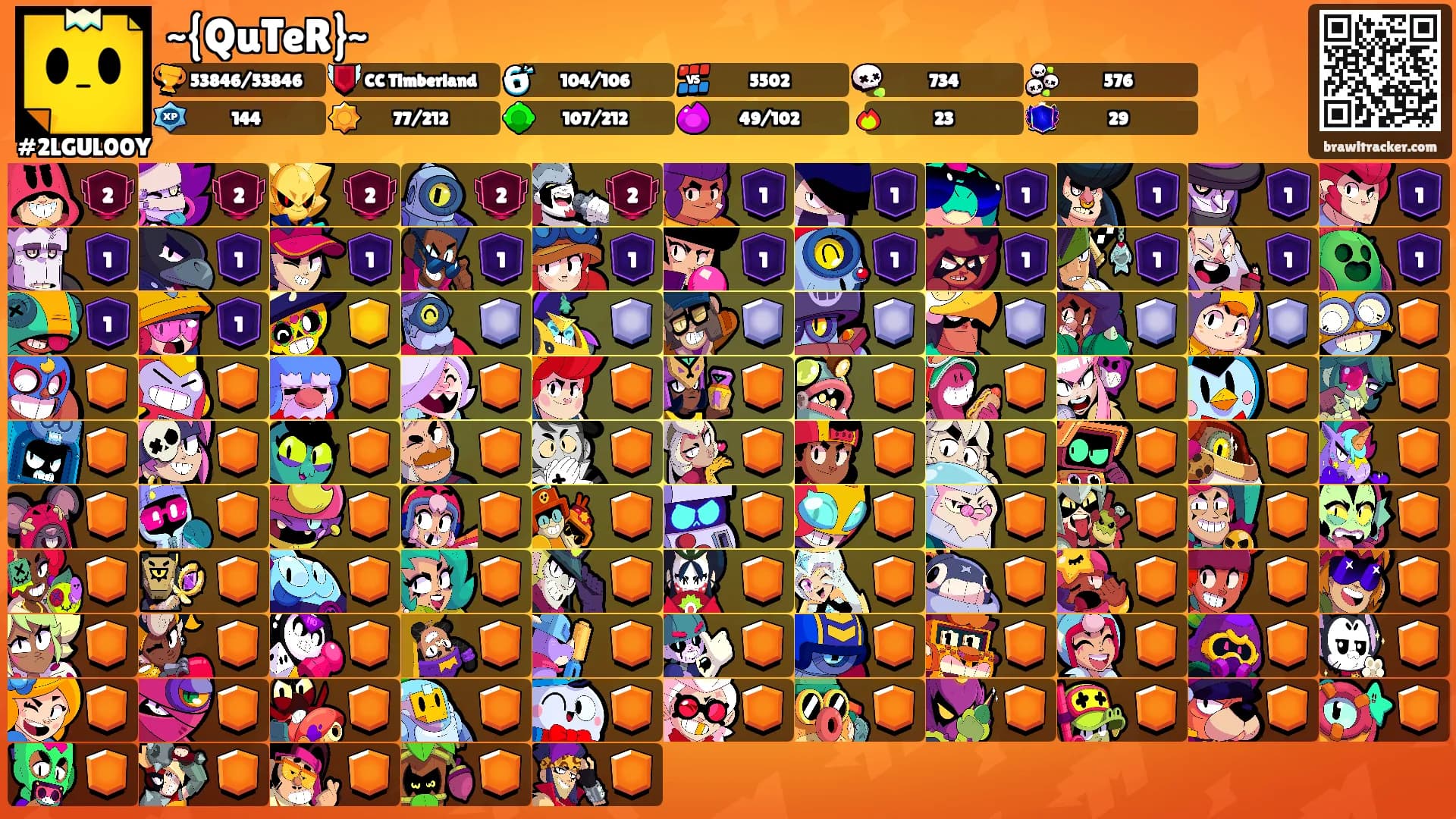 ~{QuTeR}~'s Ranks