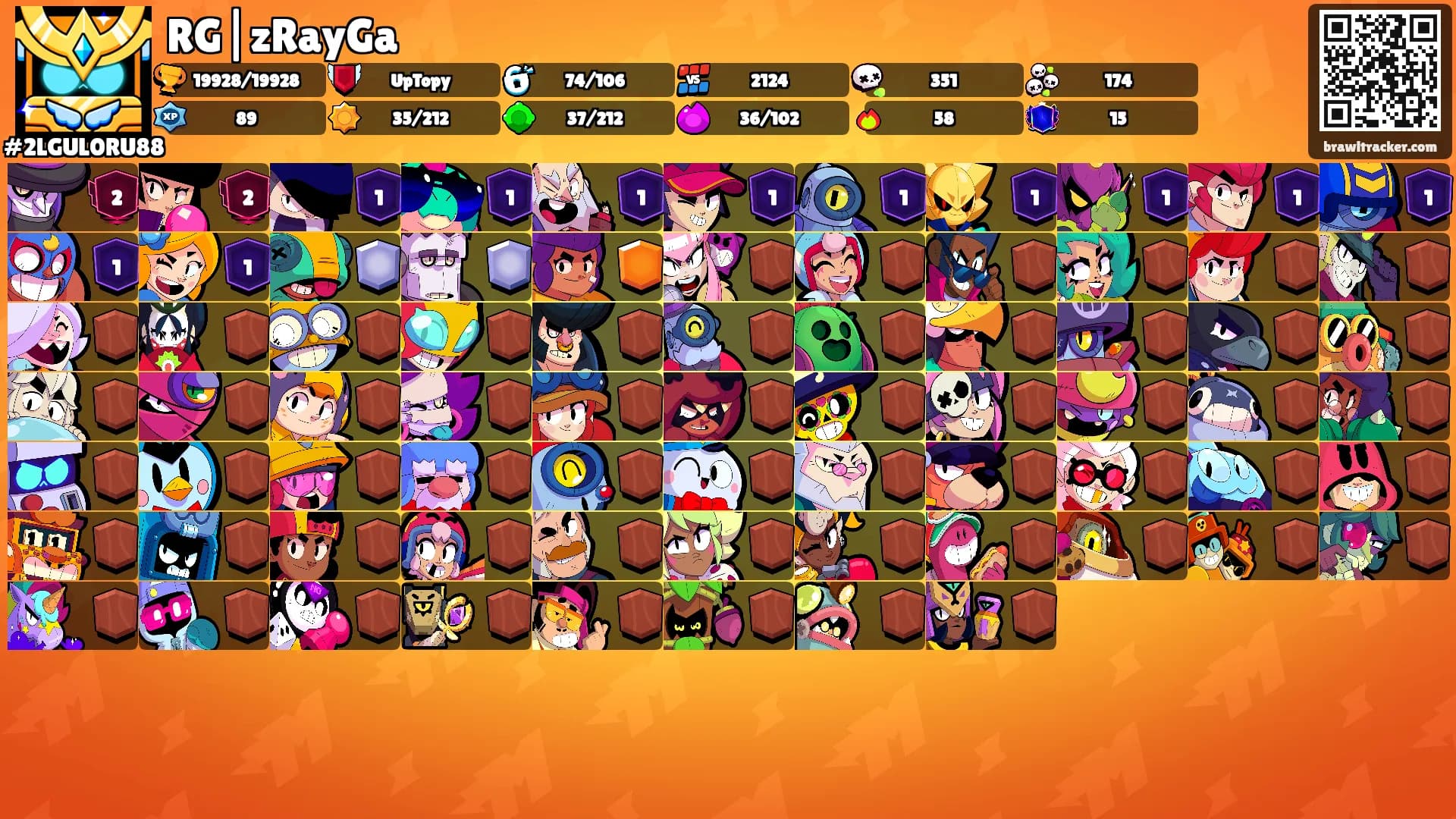 RG|zRayGa's Ranks