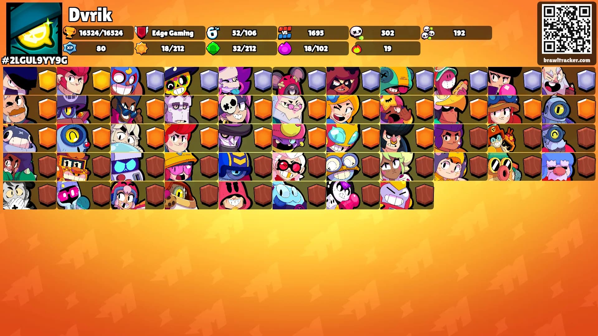 Dvrik's Ranks